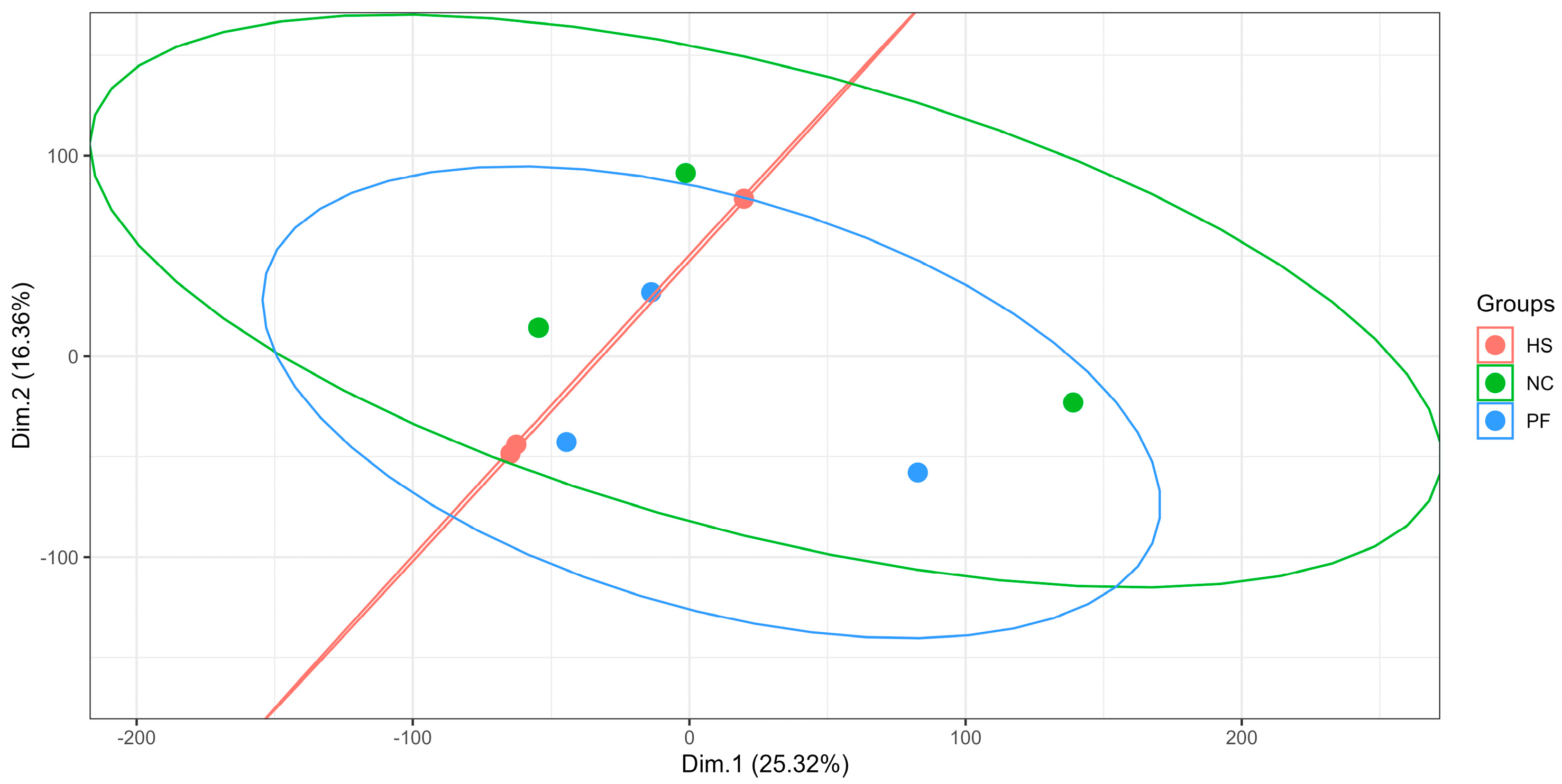 Animals 15 00502 g004