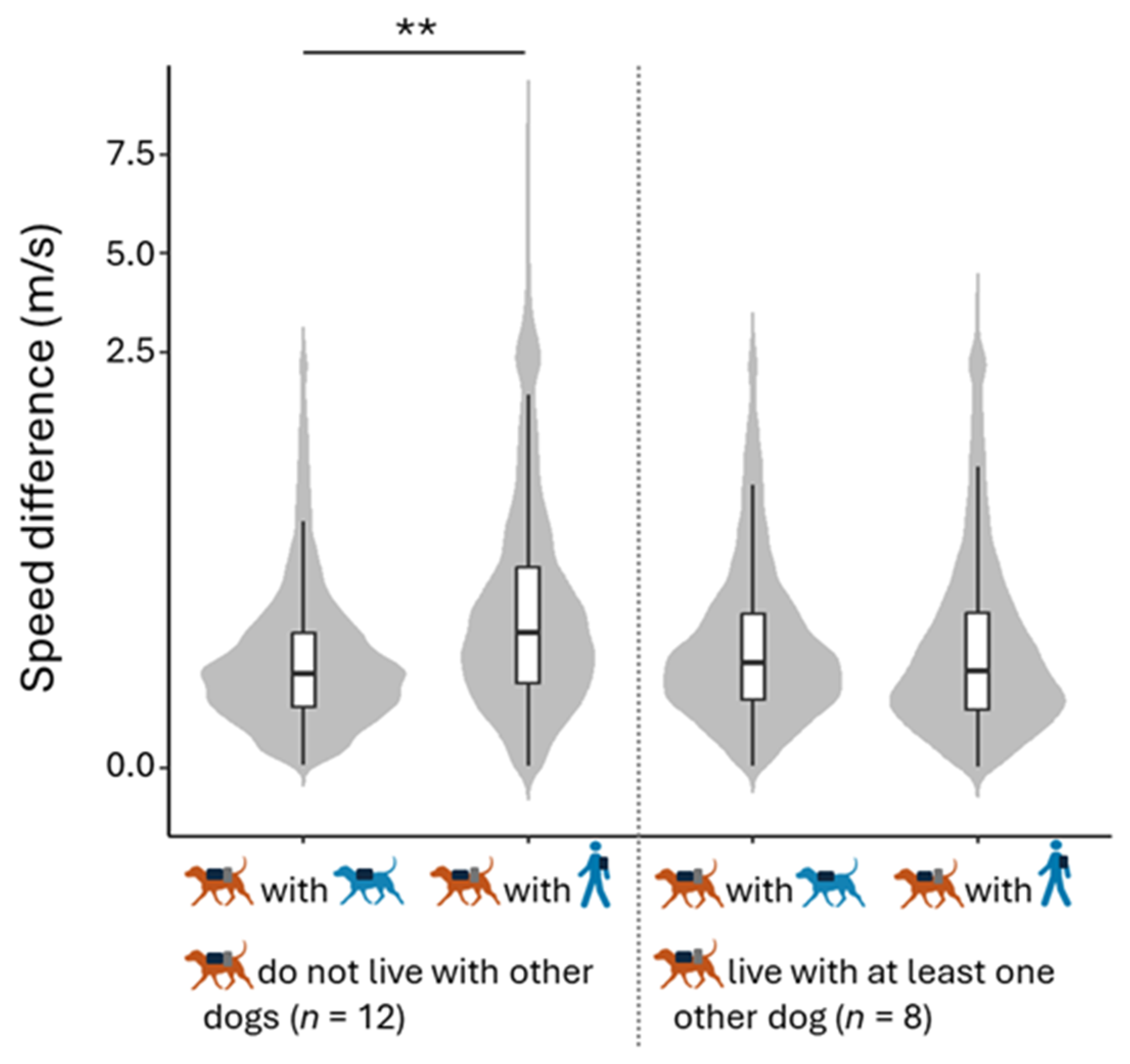 Animals 15 00505 g004