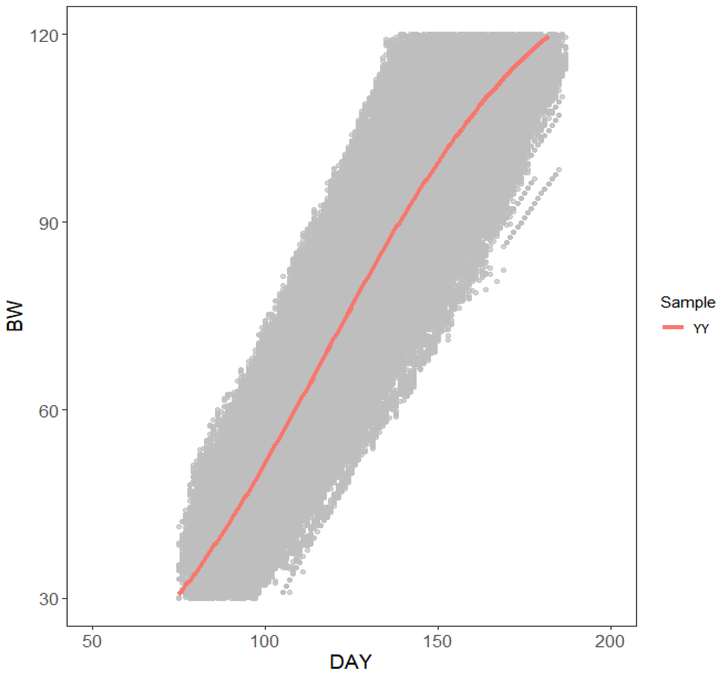 Animals 15 00507 g001