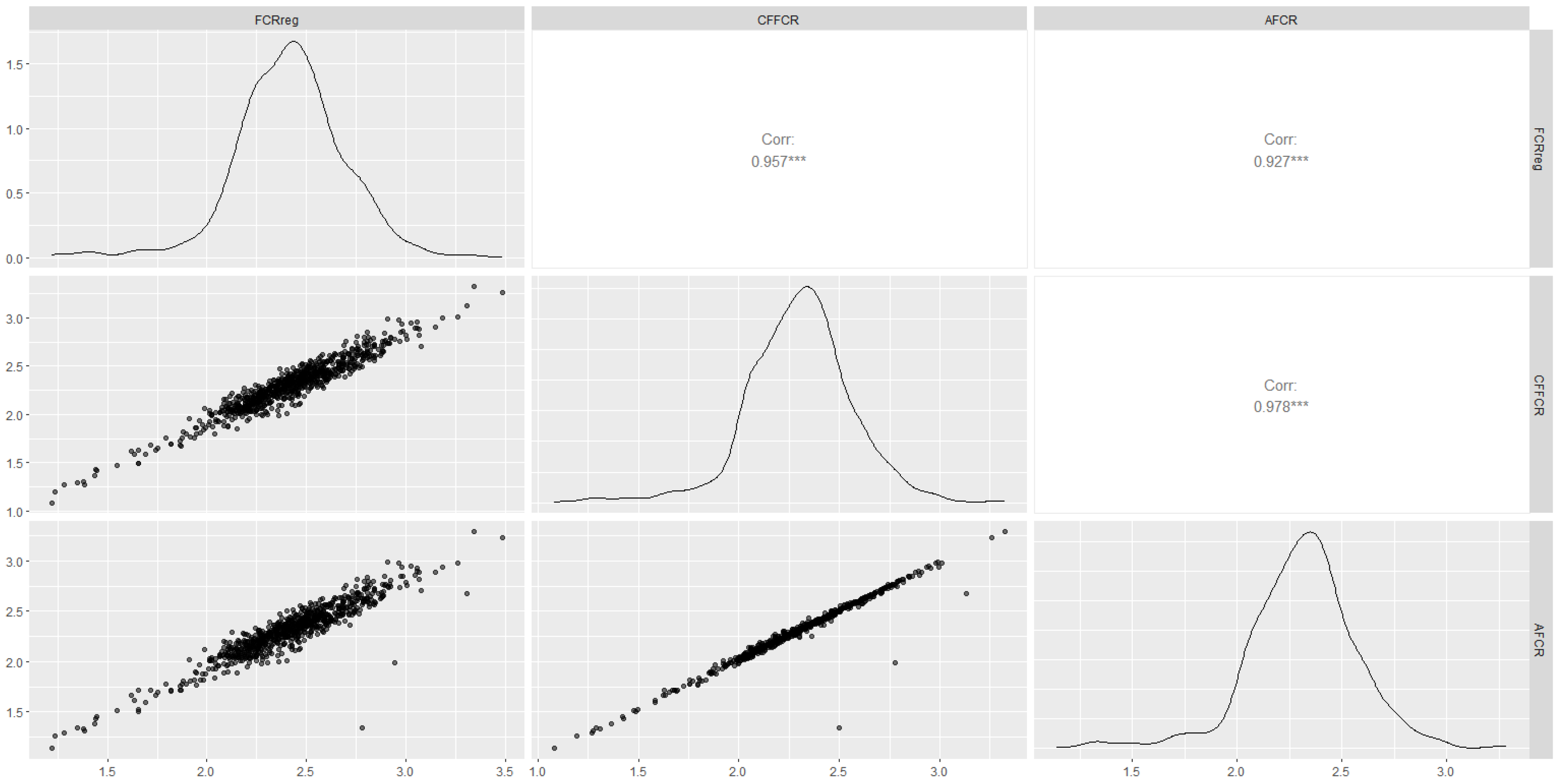 Animals 15 00507 g003