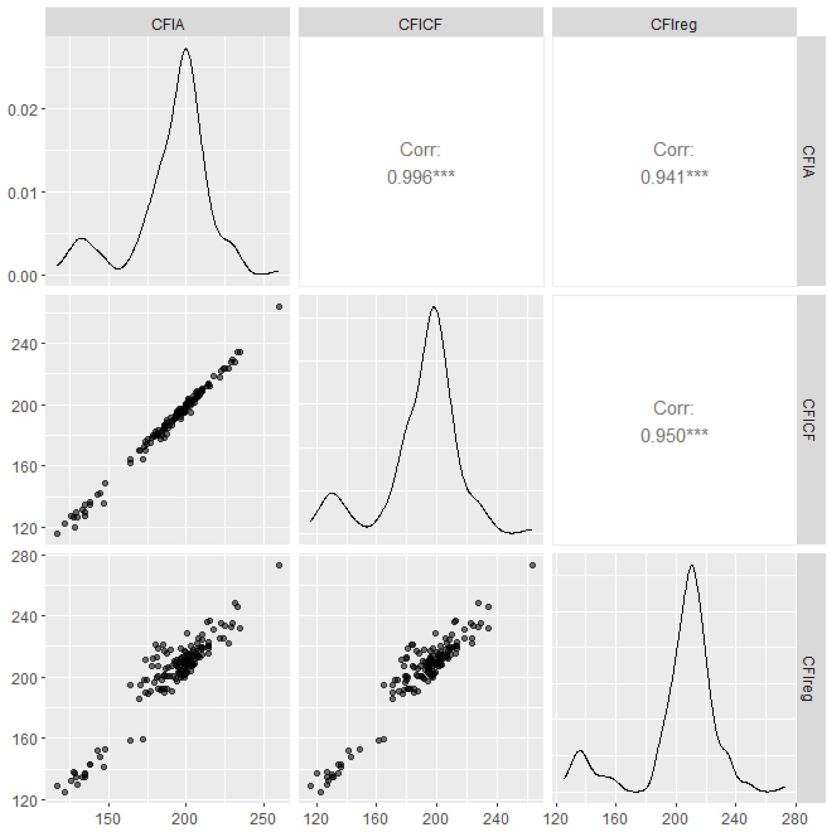 Animals 15 00507 g004
