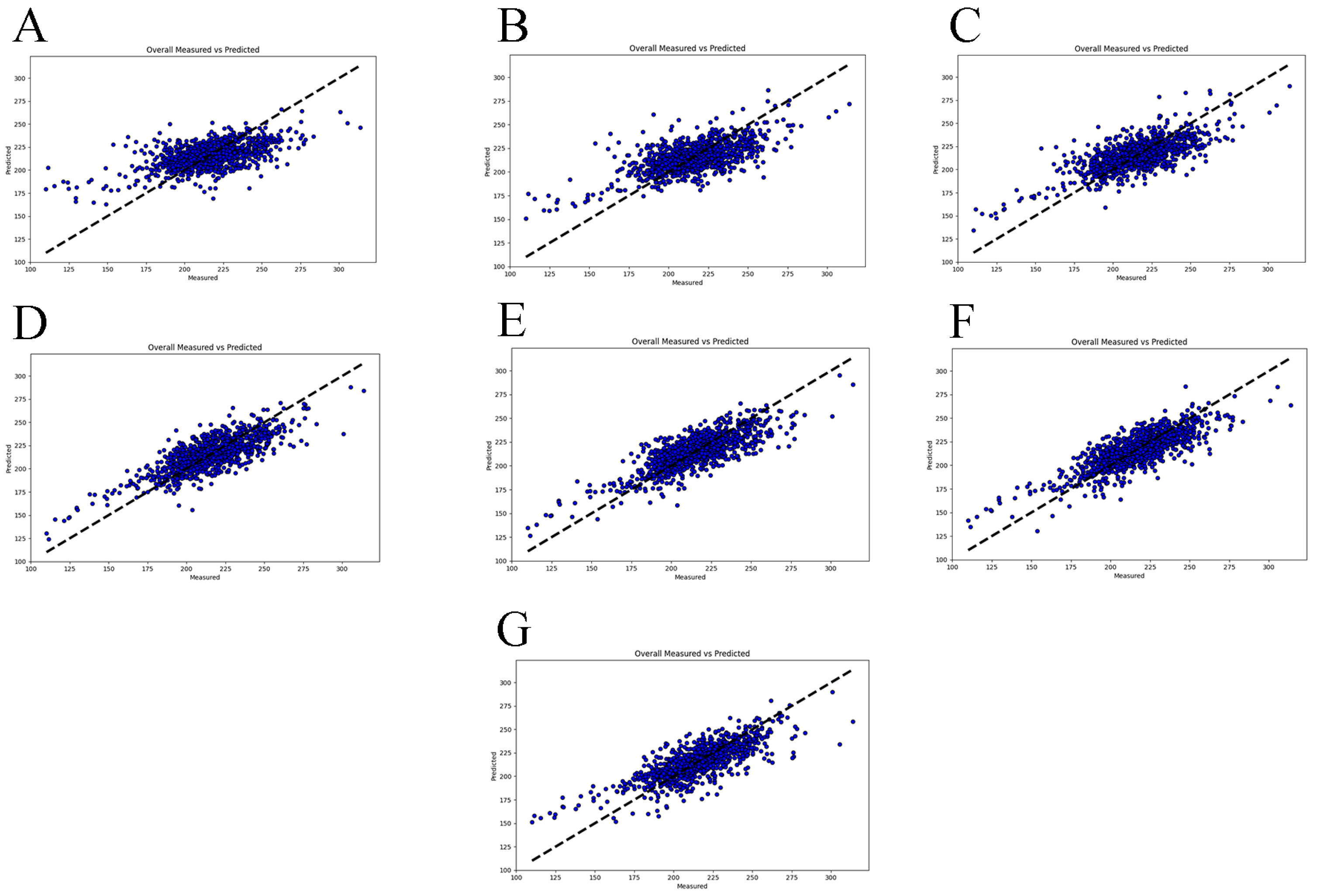 Animals 15 00507 g006