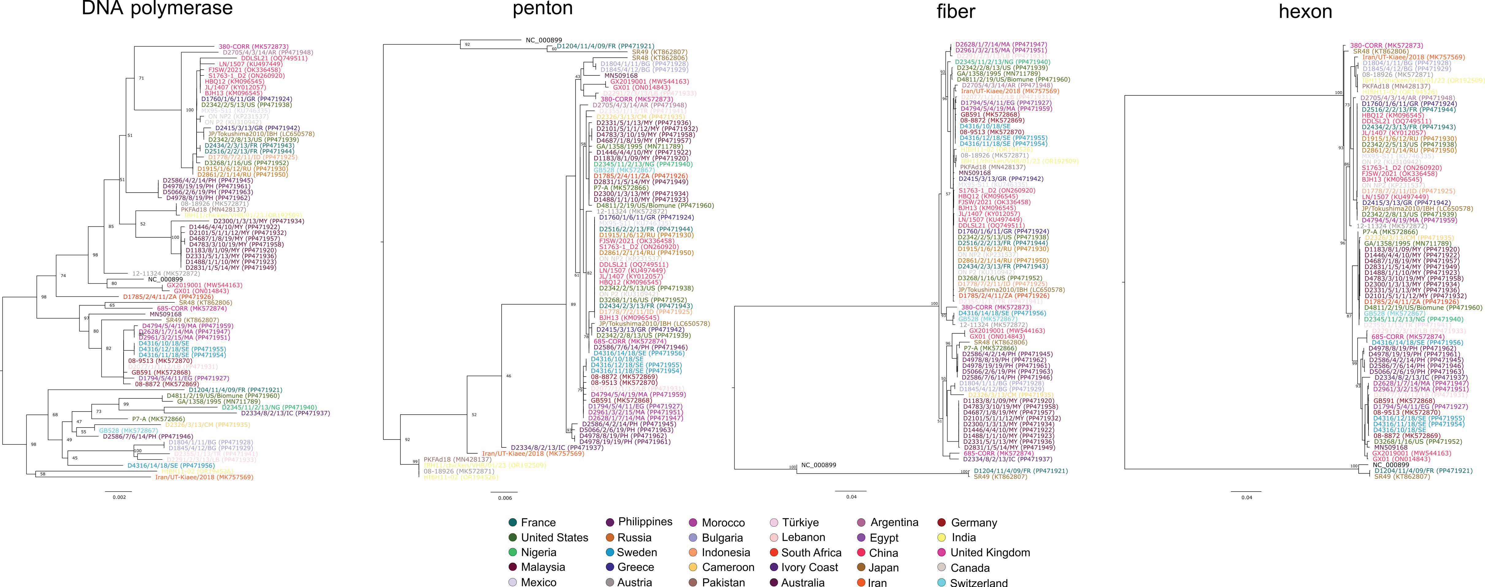 Animals 15 00508 g002