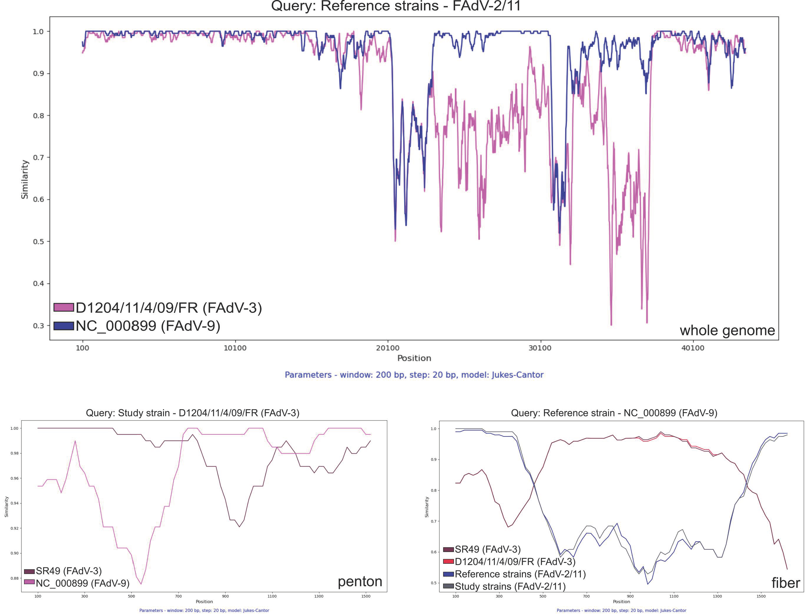 Animals 15 00508 g003