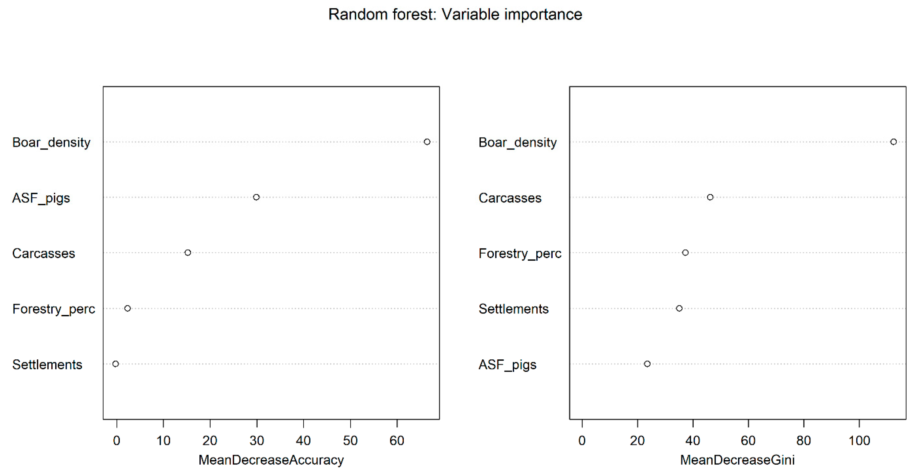 Animals 15 00510 g004