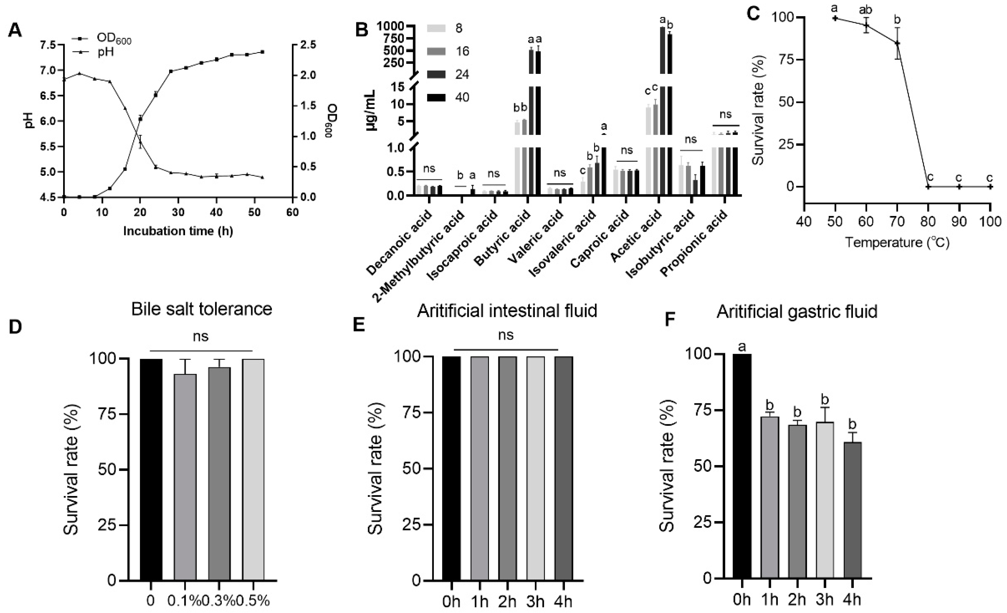 Animals 15 00511 g002