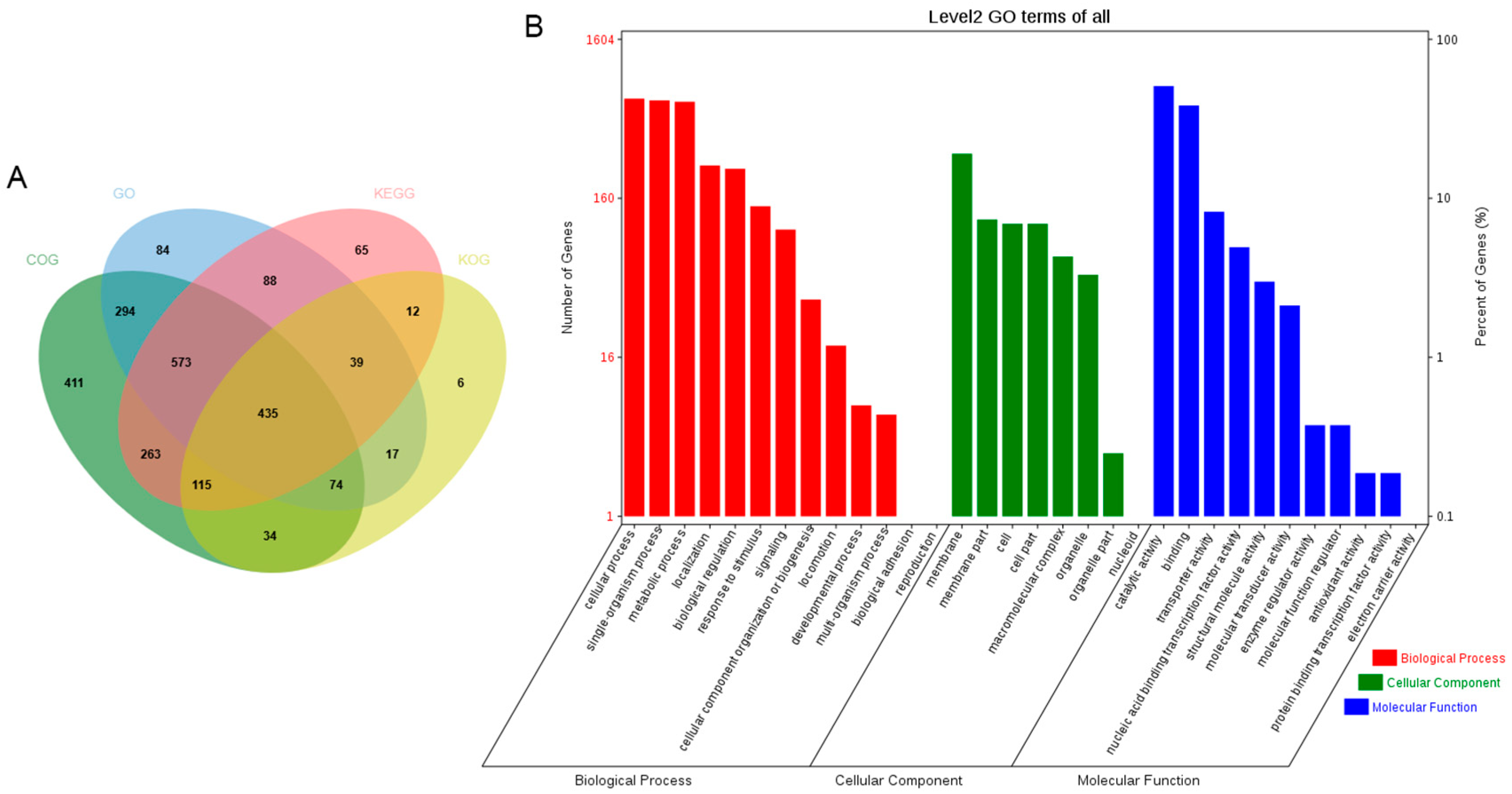 Animals 15 00511 g004