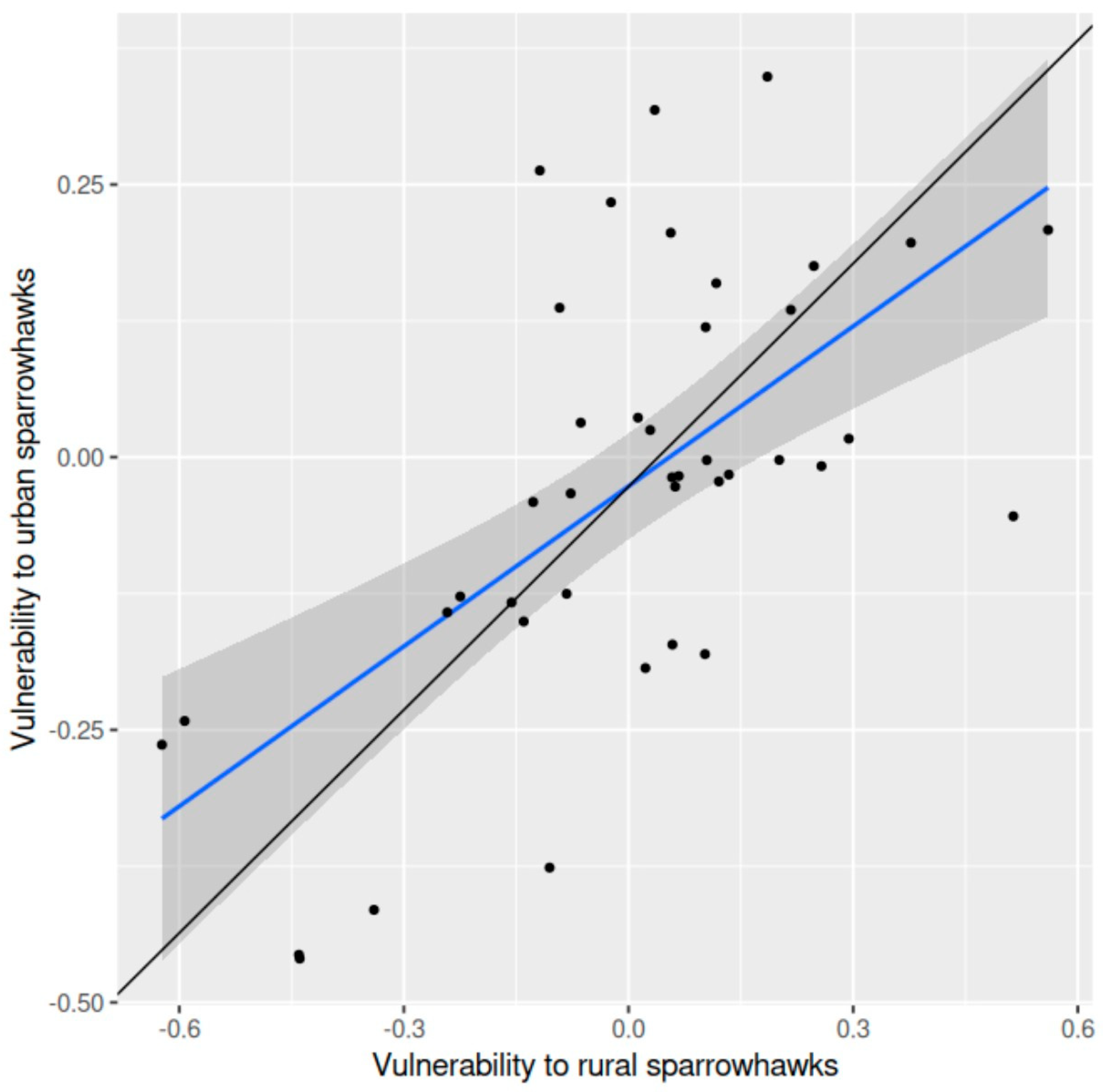 Animals 15 00512 g001