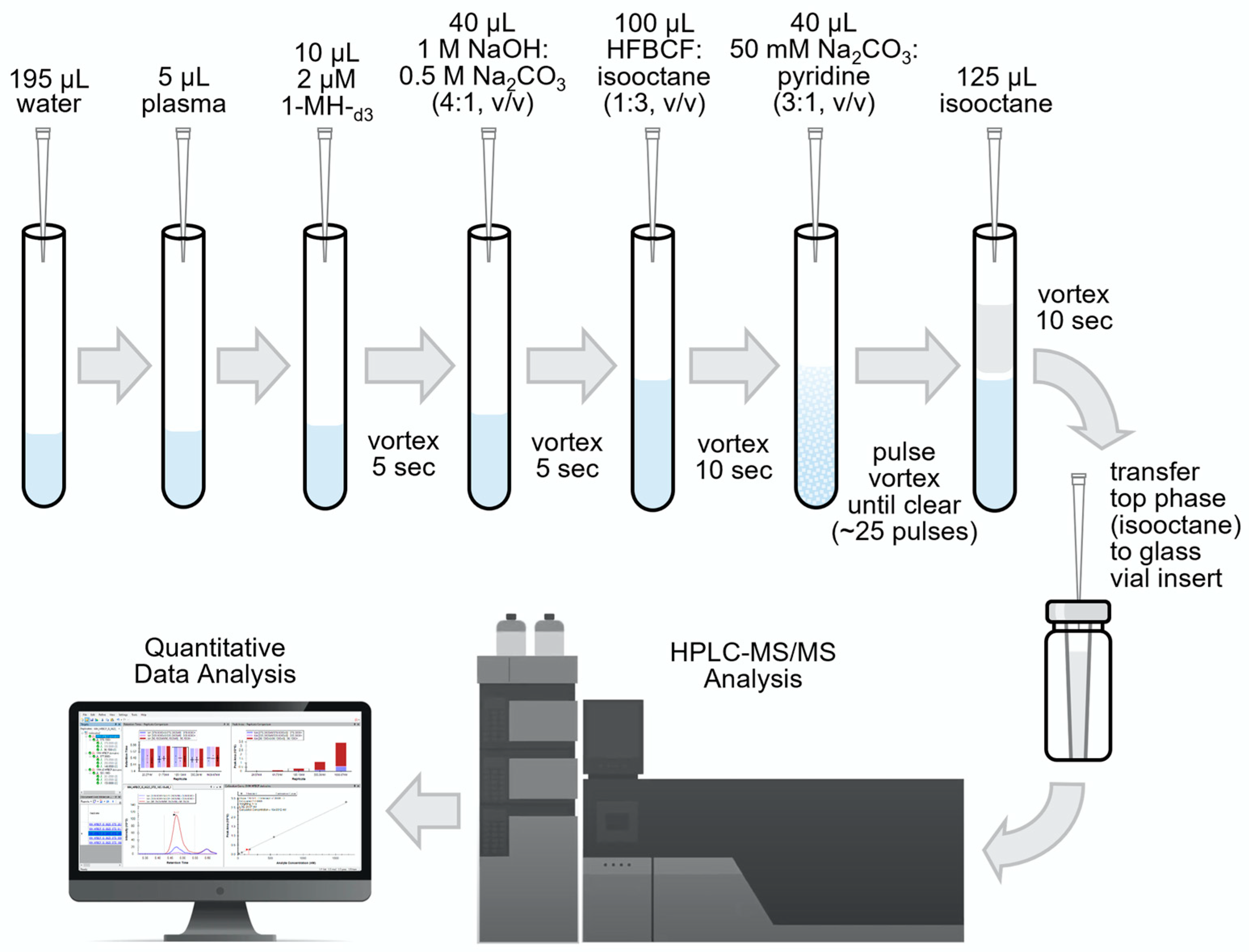 Animals 15 00513 g001
