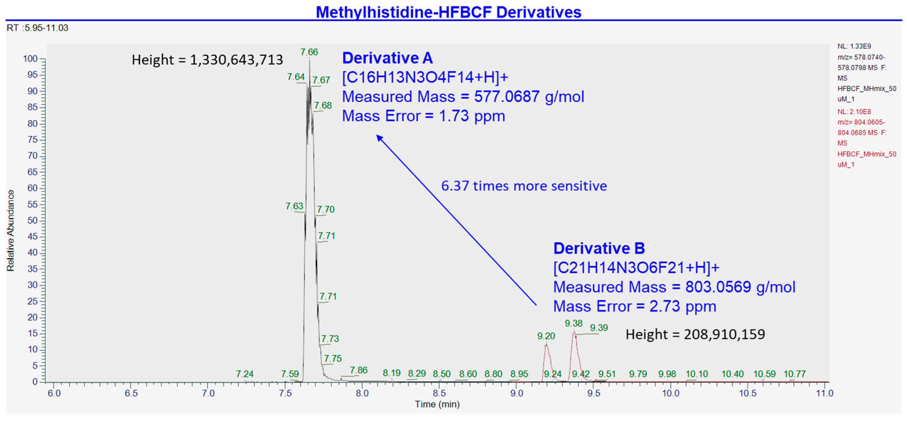 Animals 15 00513 g003