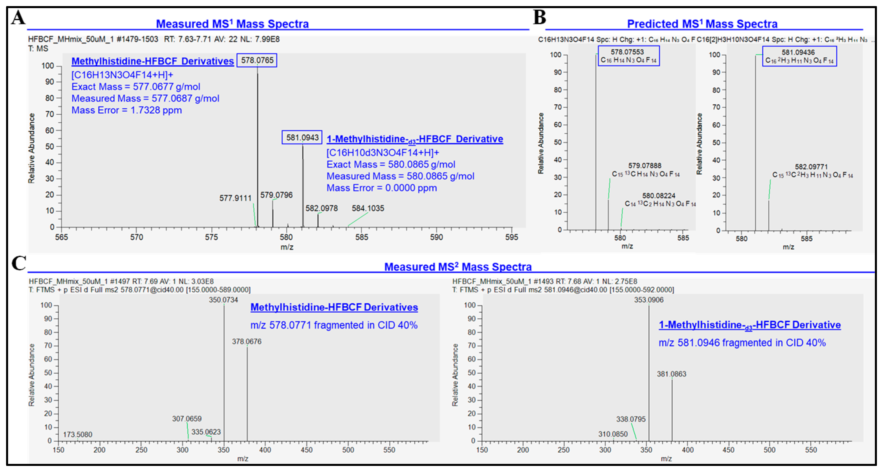 Animals 15 00513 g004