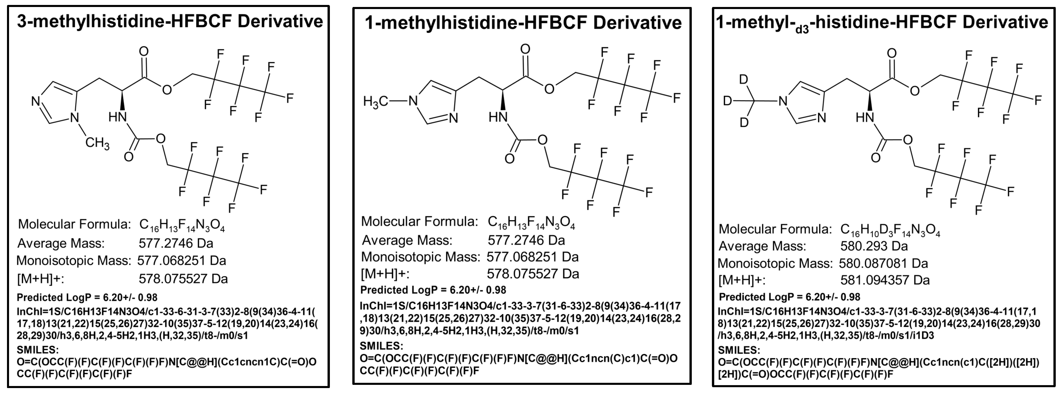 Animals 15 00513 g005