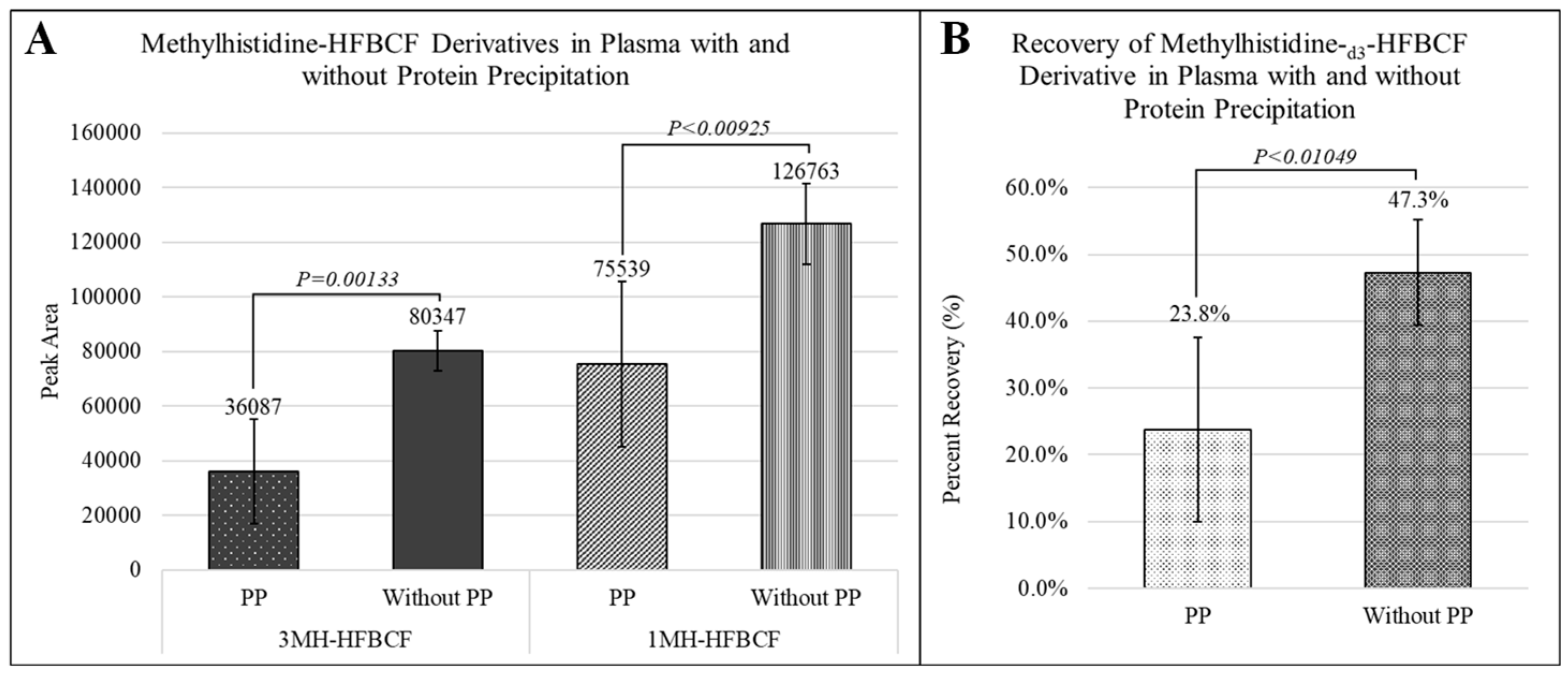 Animals 15 00513 g006