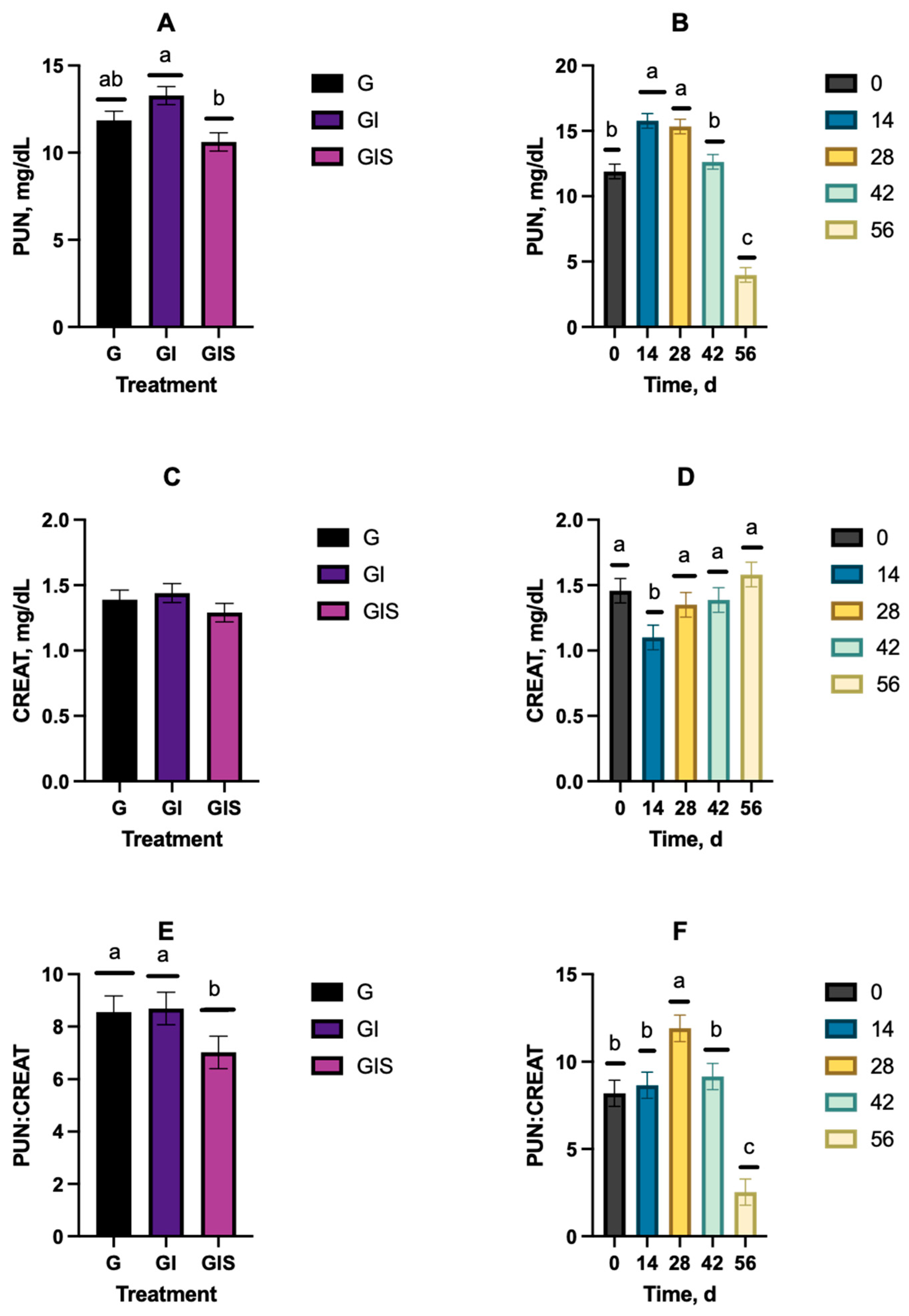 Animals 15 00513 g009