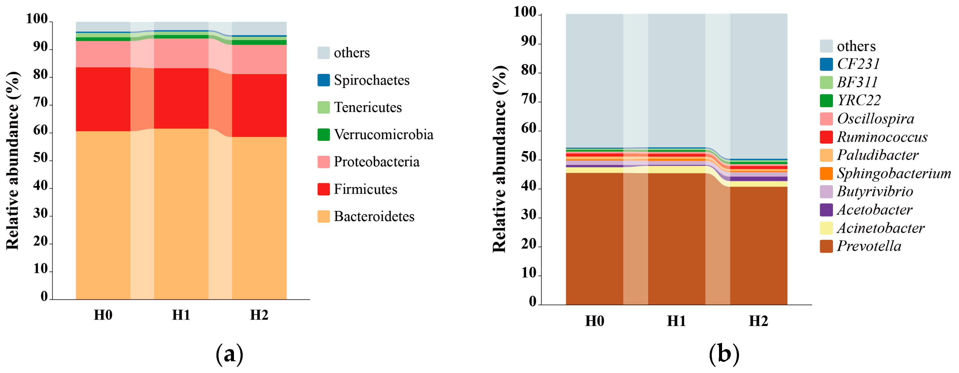 Animals 15 00514 g001 Animals 15 00514 g001
