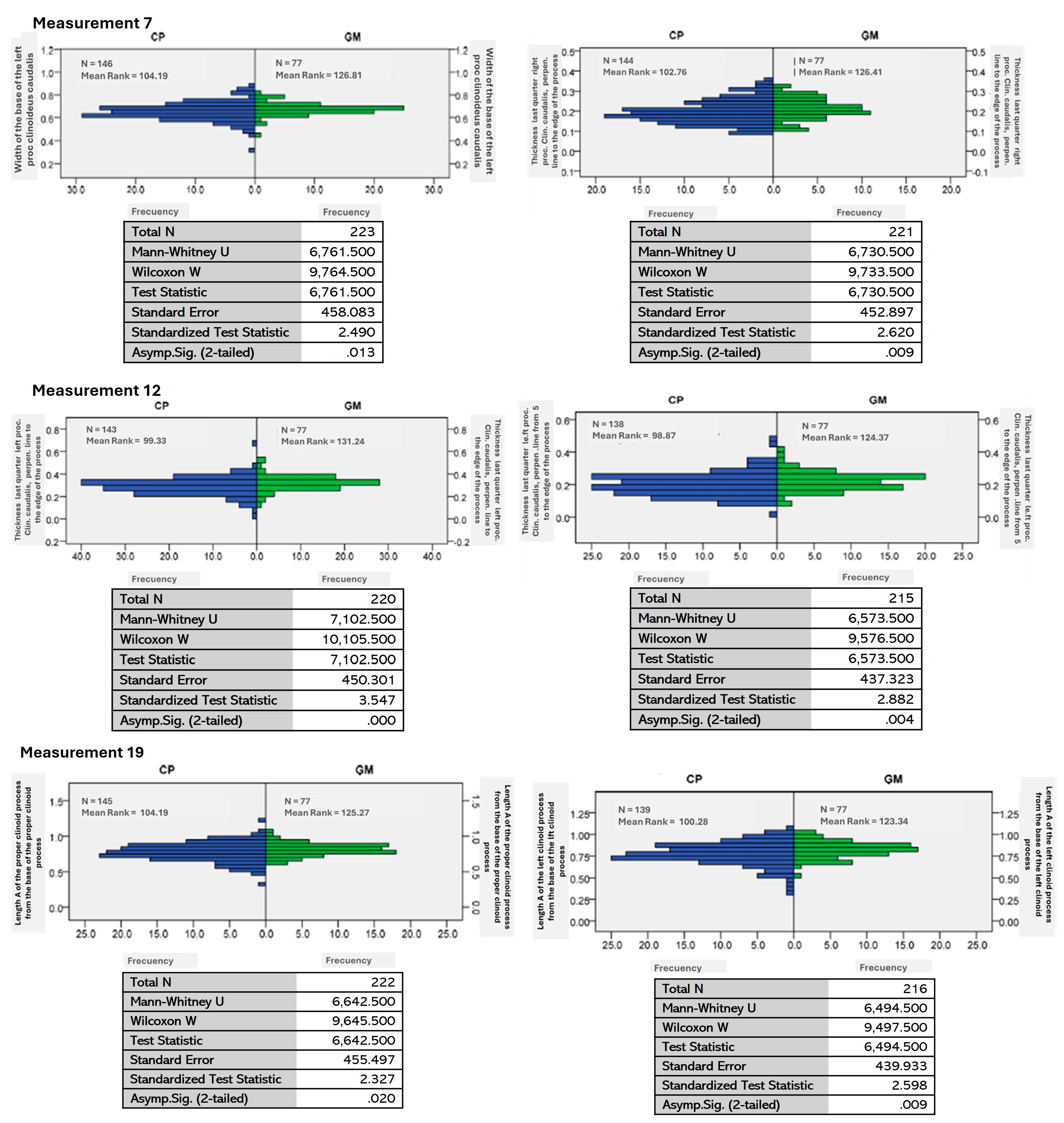 Animals 15 00519 g004b
