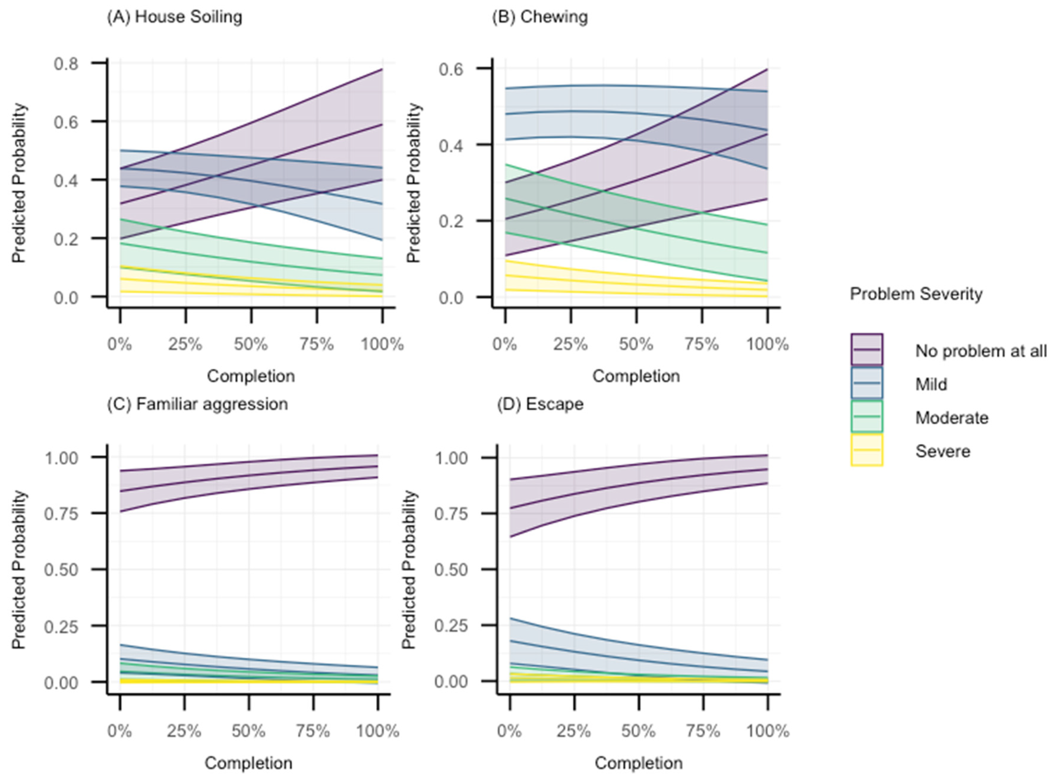Animals 15 00520 g002