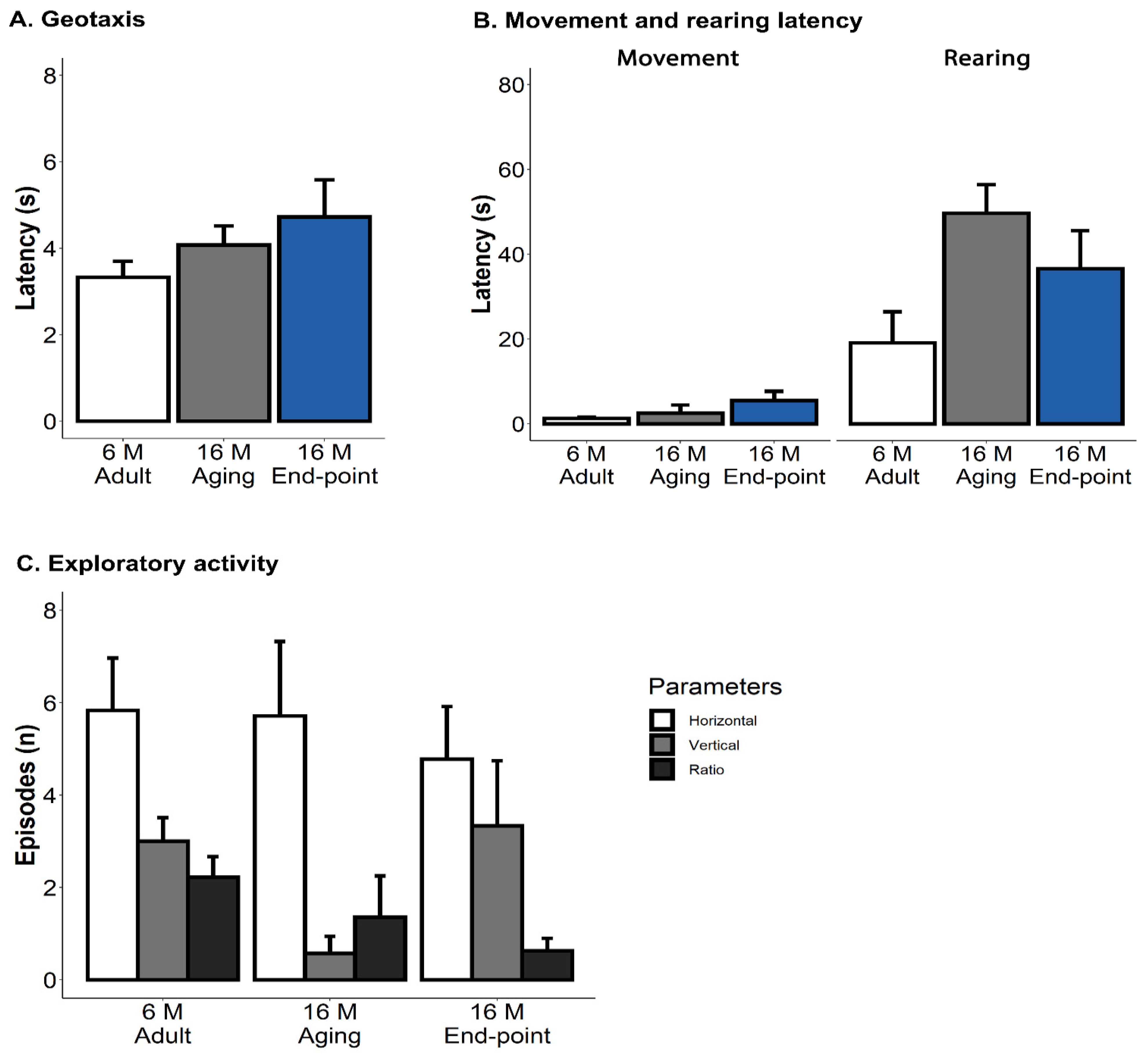 Animals 15 00521 g001