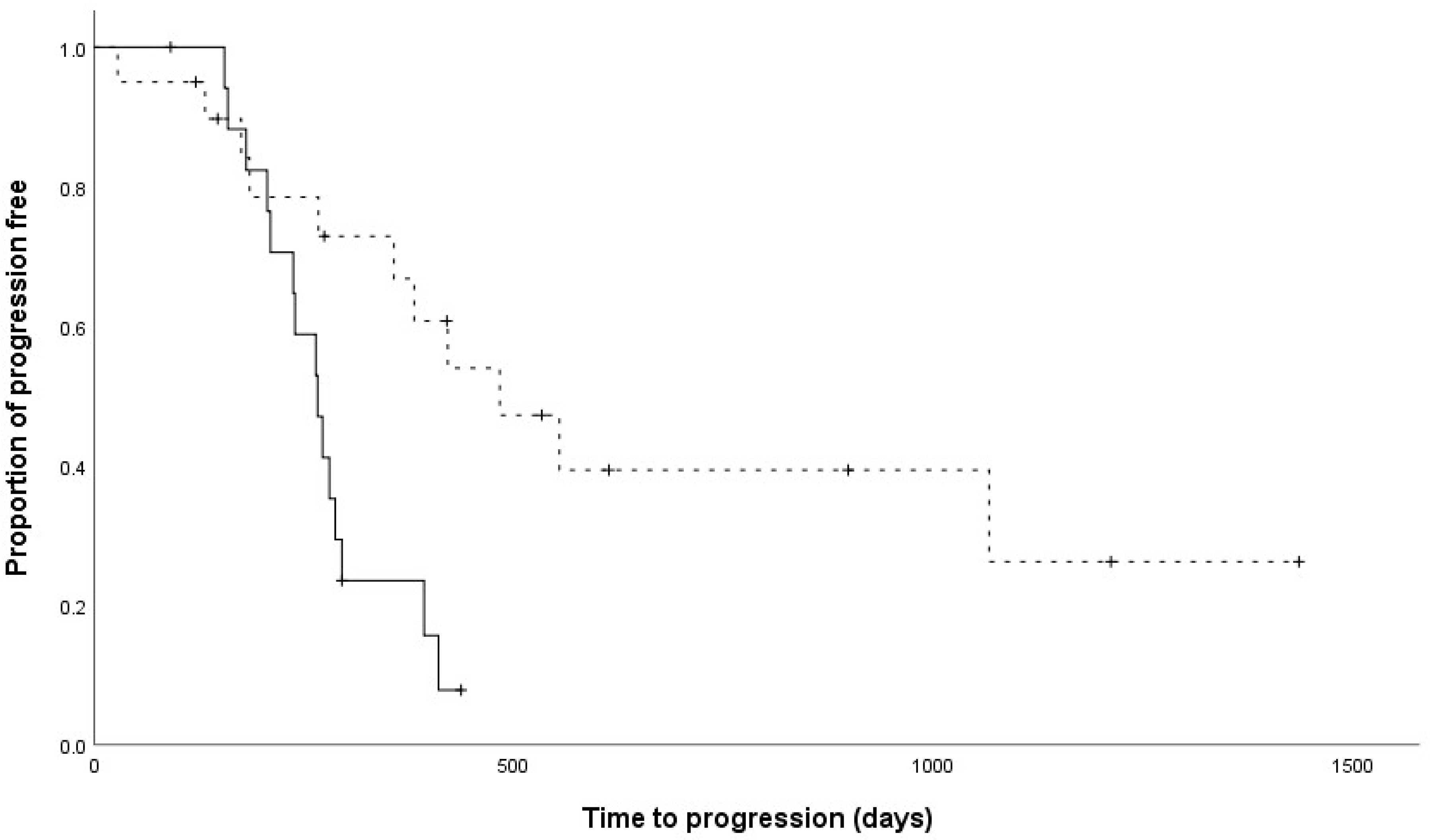 Animals 15 00522 g001