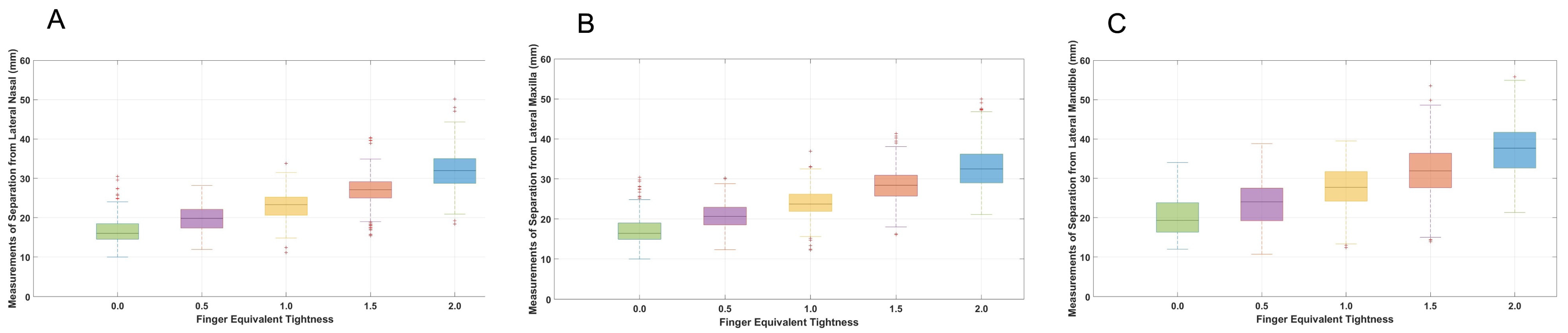Animals 15 00537 g003