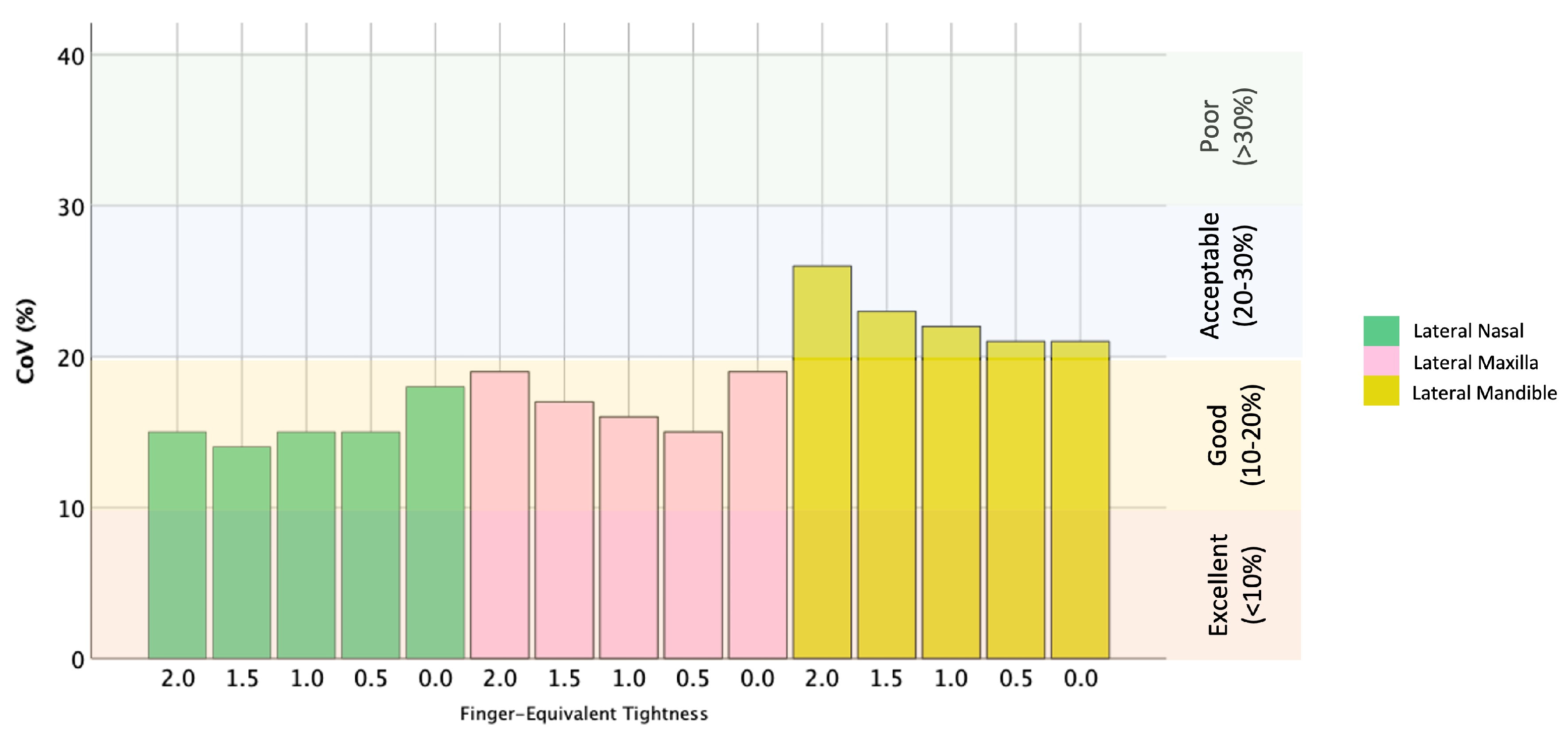 Animals 15 00537 g006