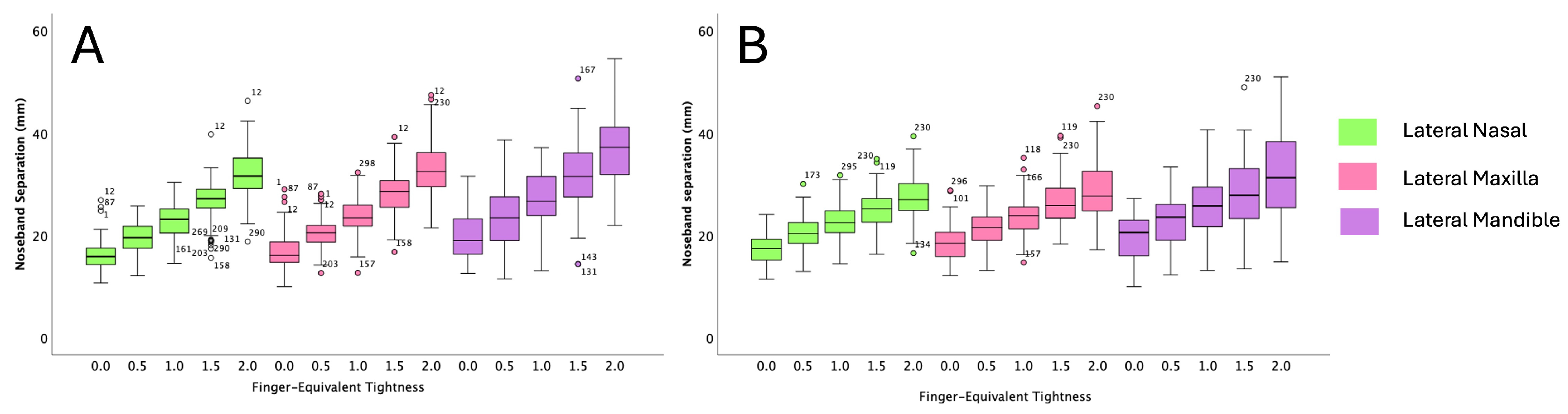 Animals 15 00537 g007
