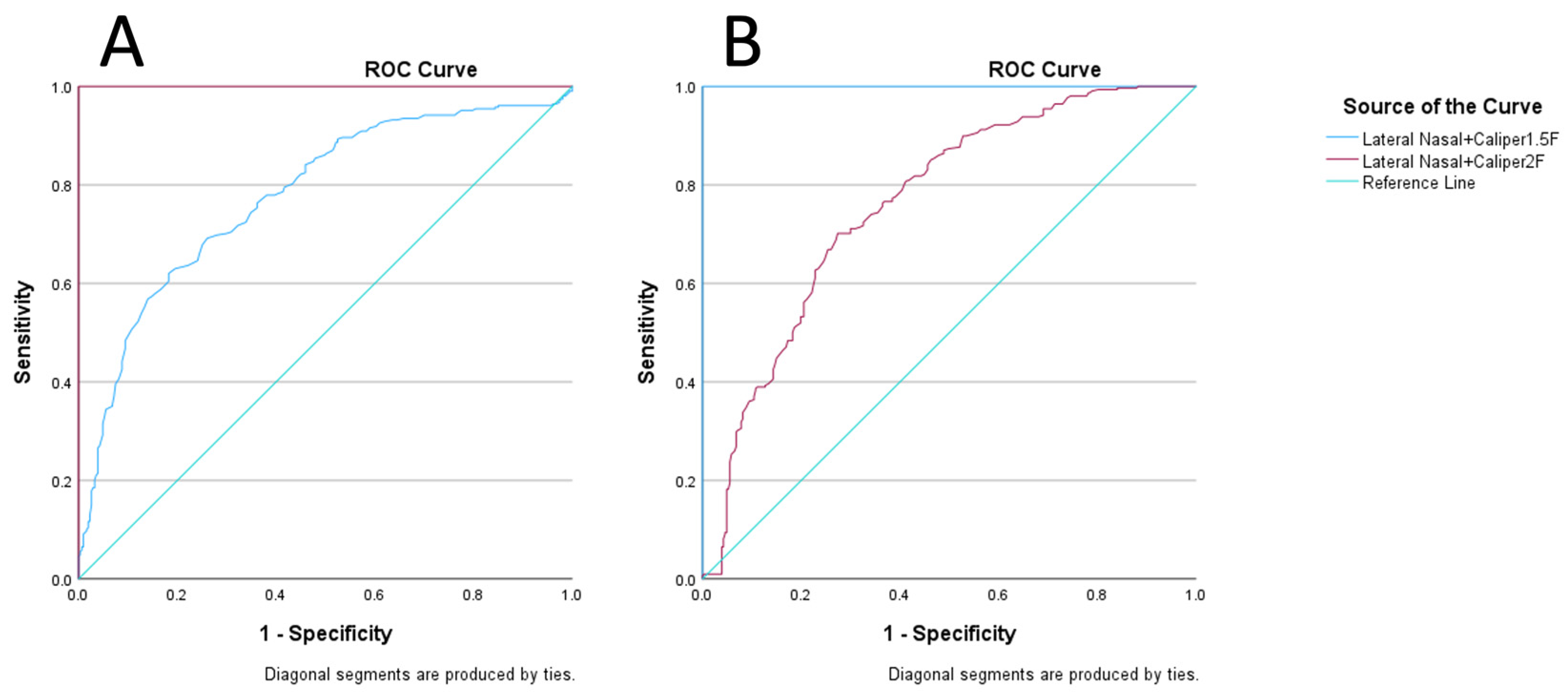 Animals 15 00537 g008