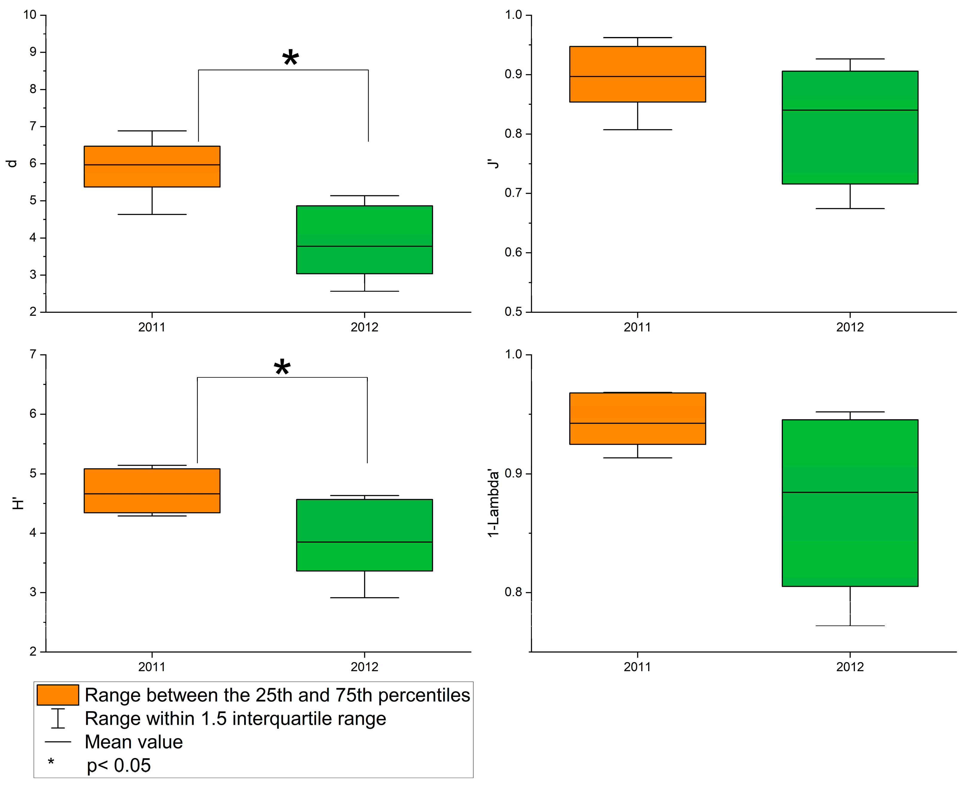 Animals 15 00539 g005