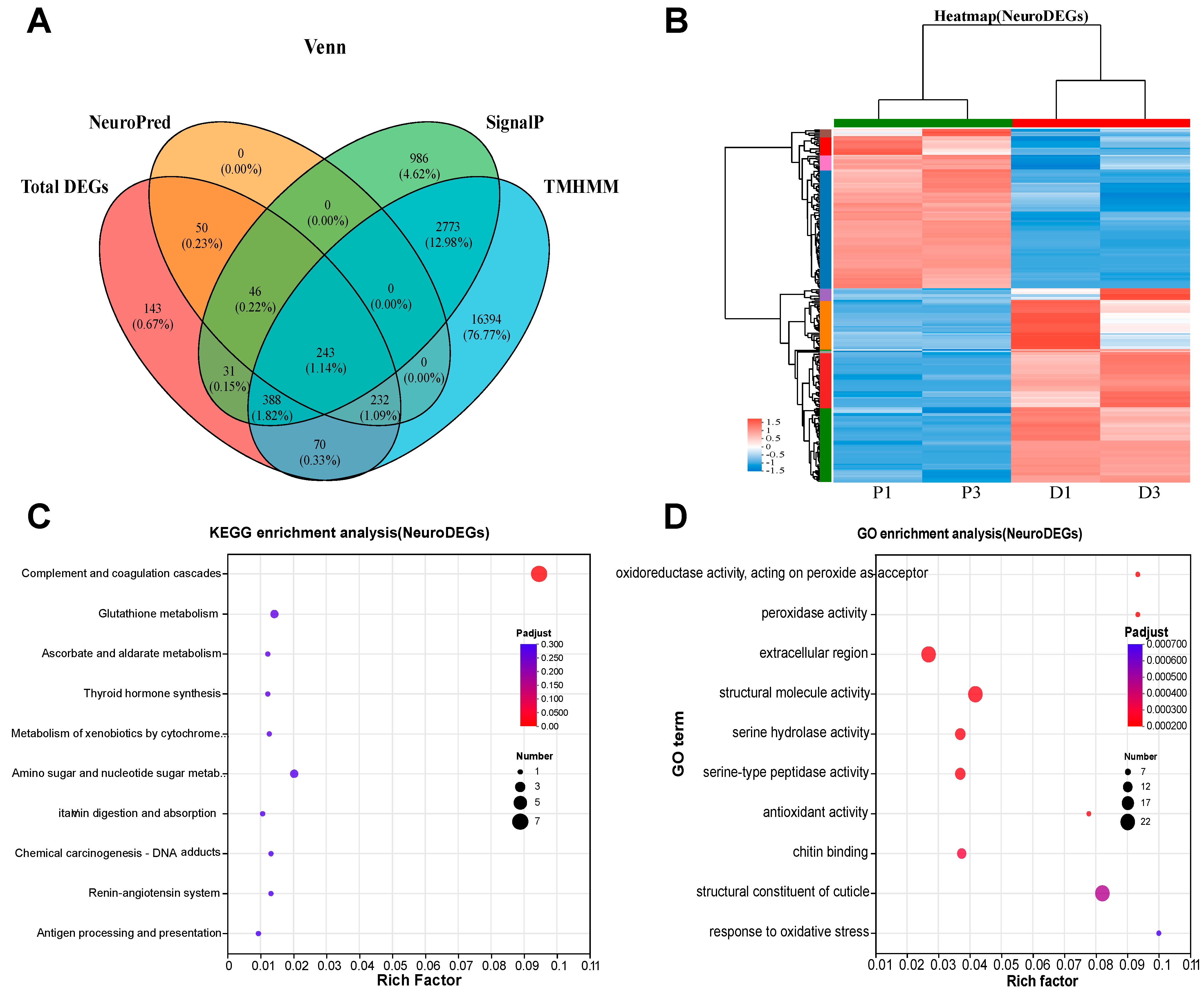 Animals 15 00540 g002