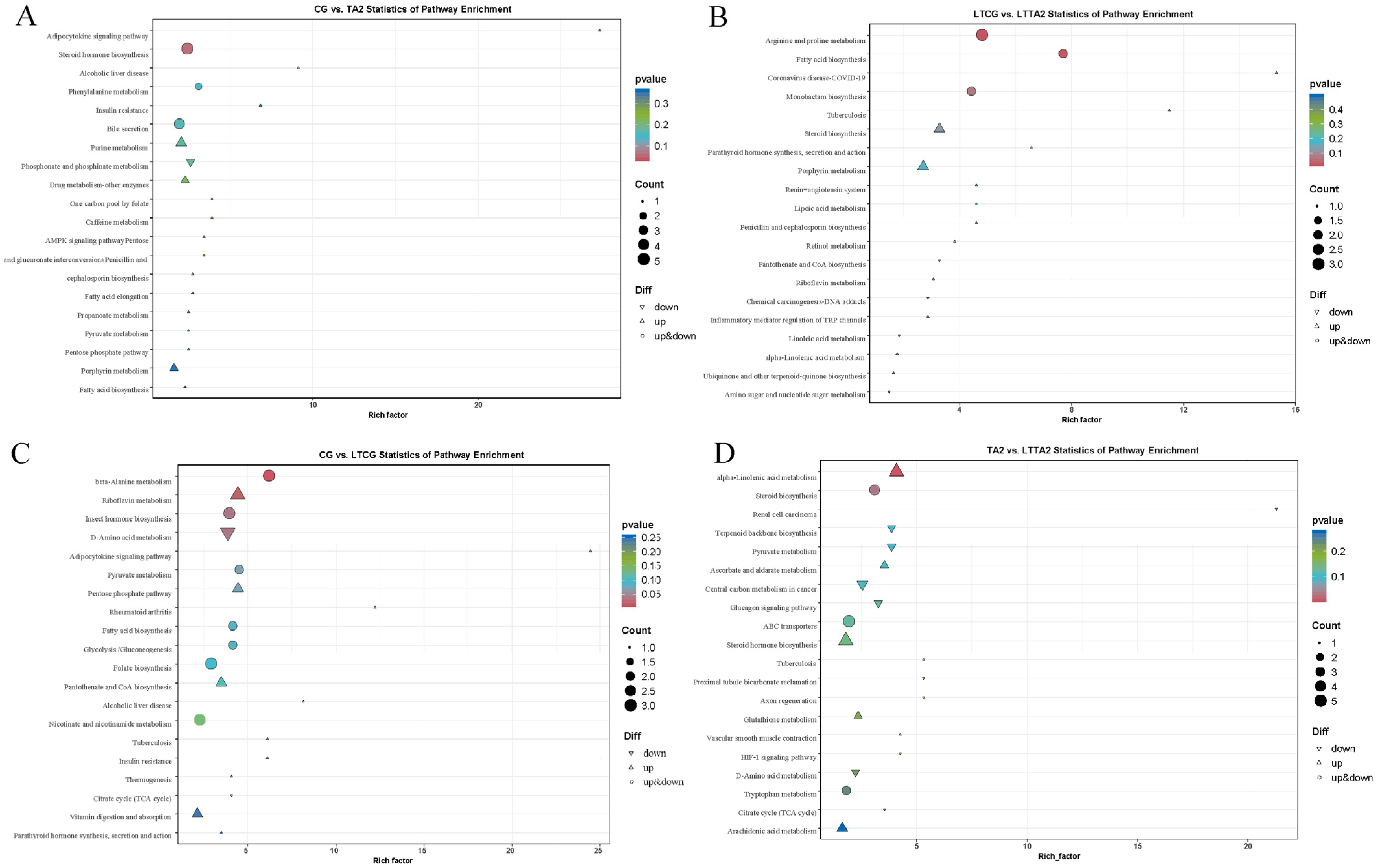 Animals 15 00544 g010