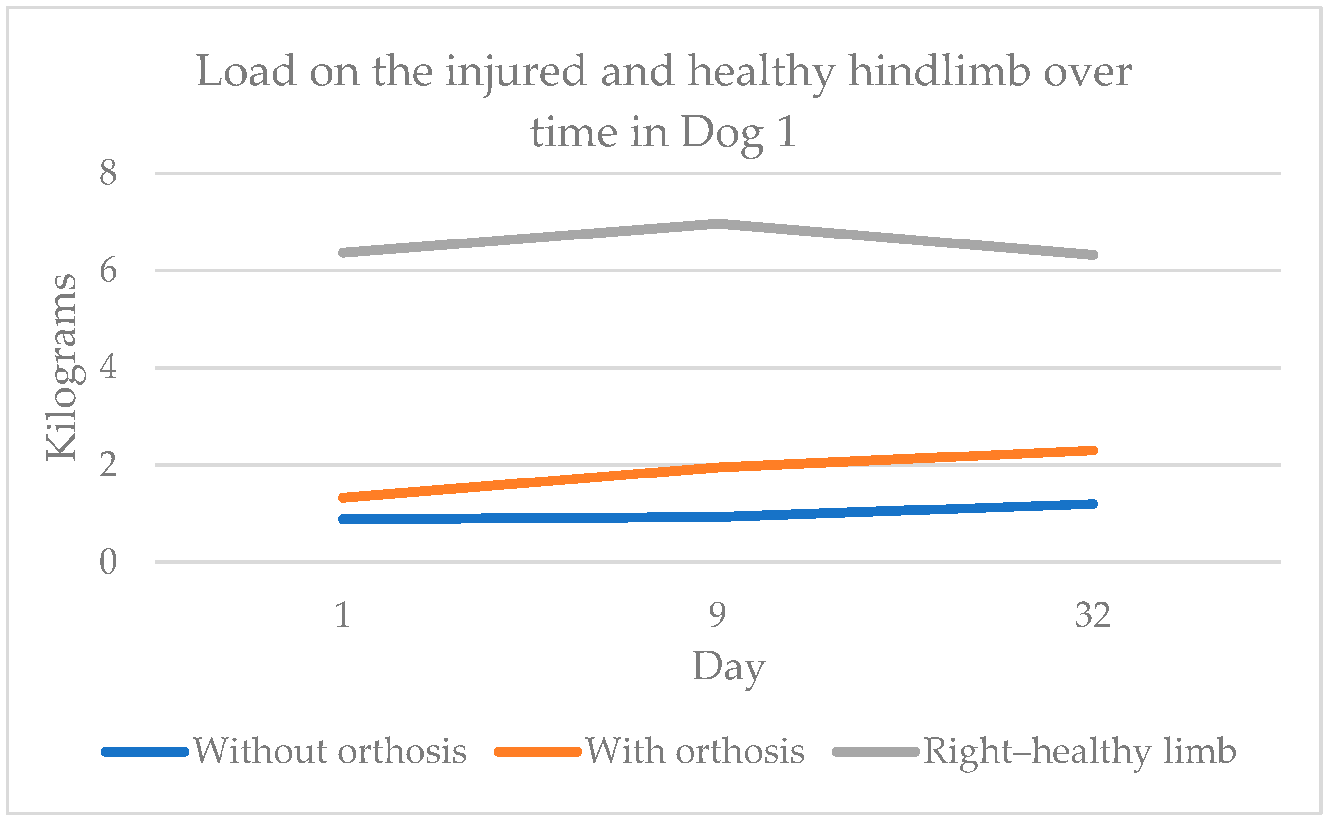 Animals 15 00545 g004