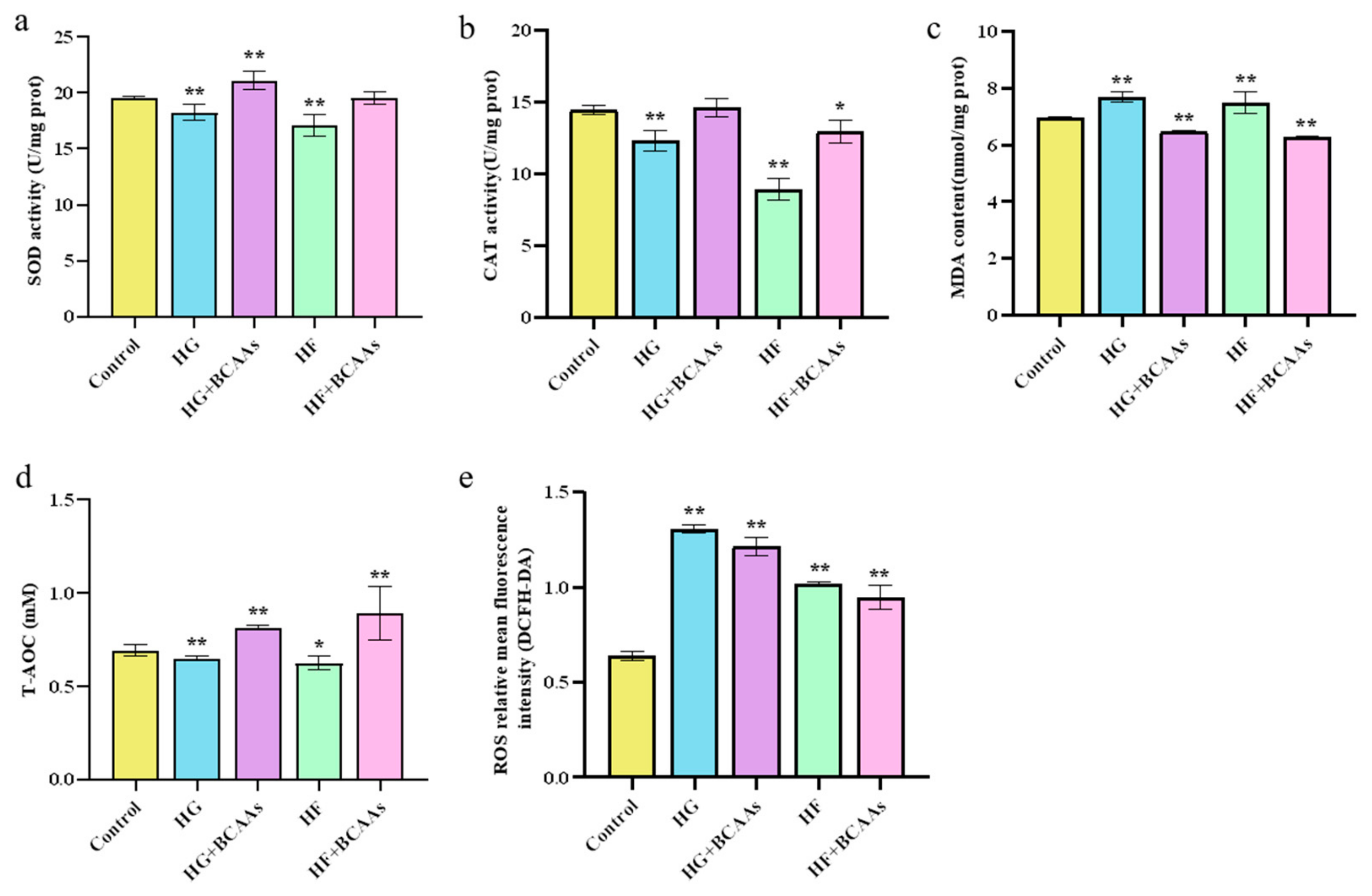 Animals 15 00560 g002 Animals 15 00560 g002