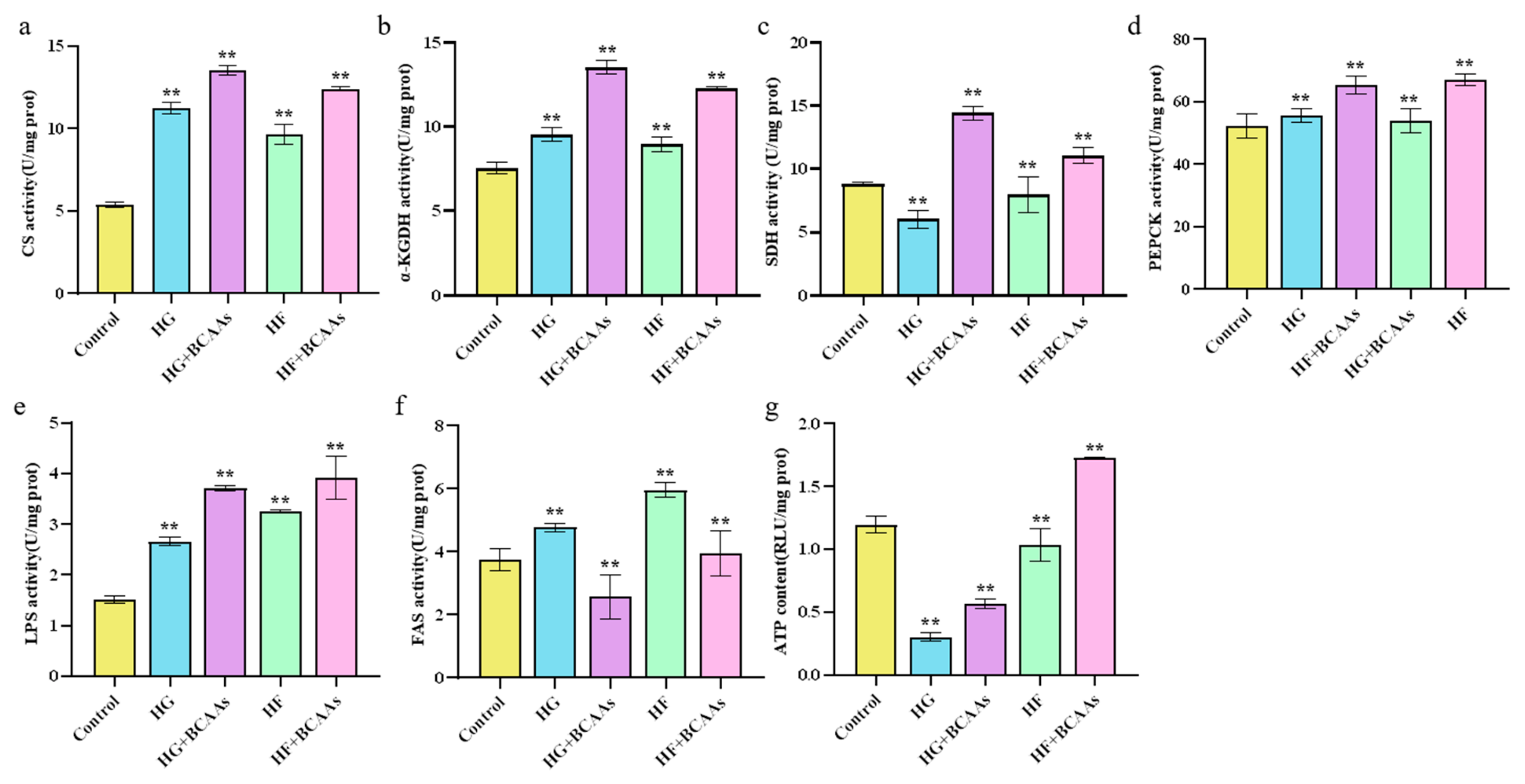Animals 15 00560 g003 Animals 15 00560 g003