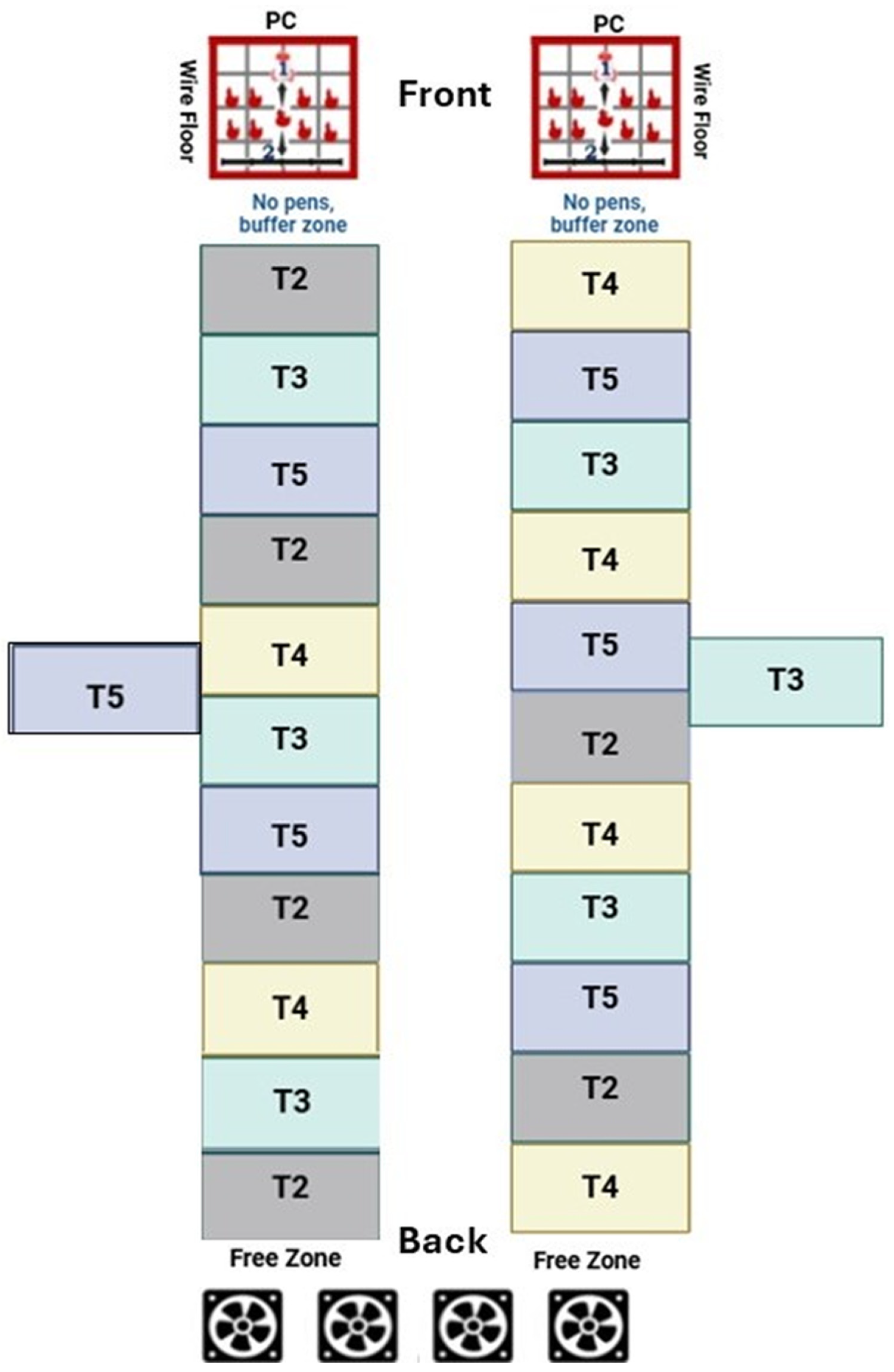 Animals 15 00570 g0a1