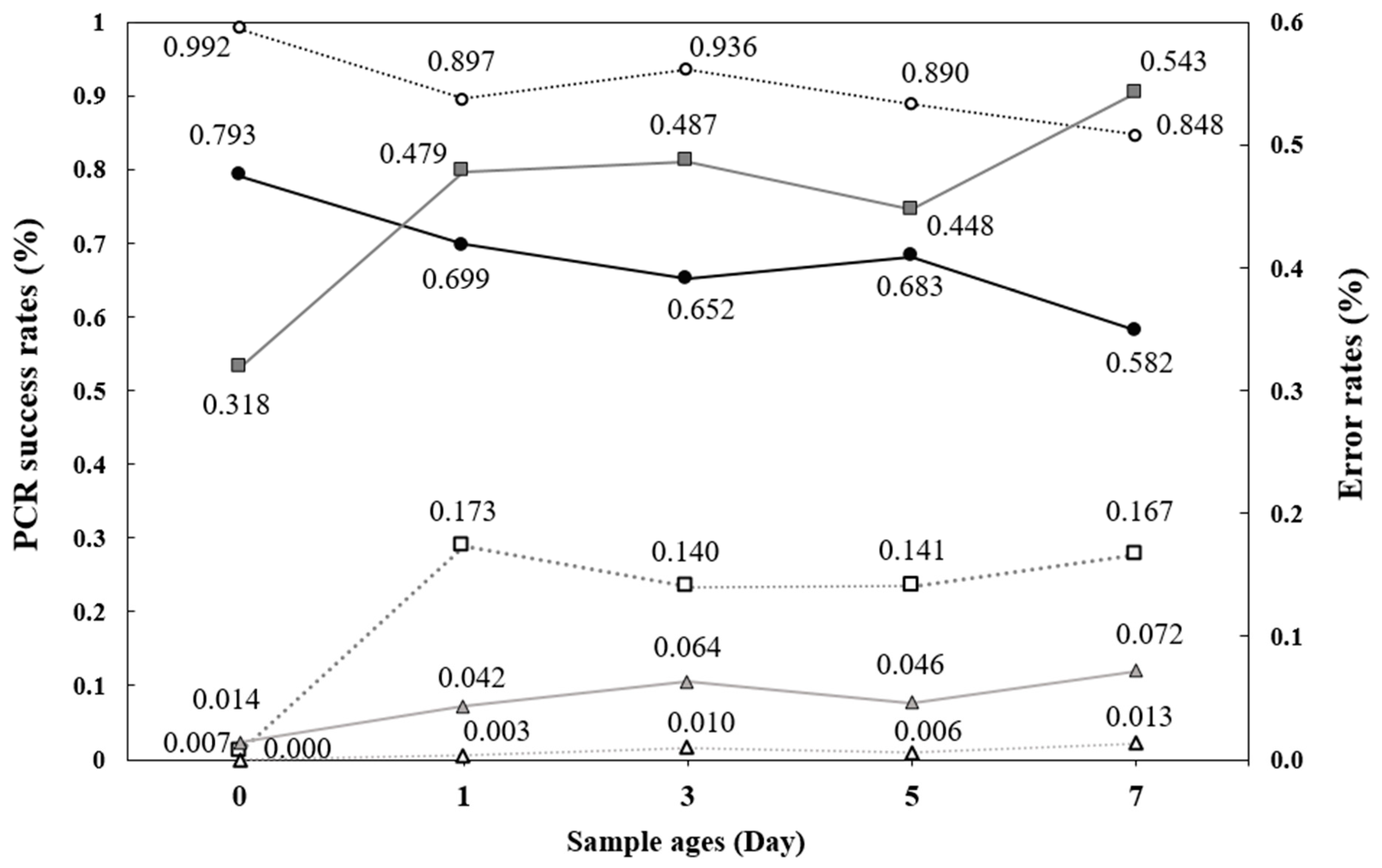 Animals 15 00574 g002 Animals 15 00574 g002
