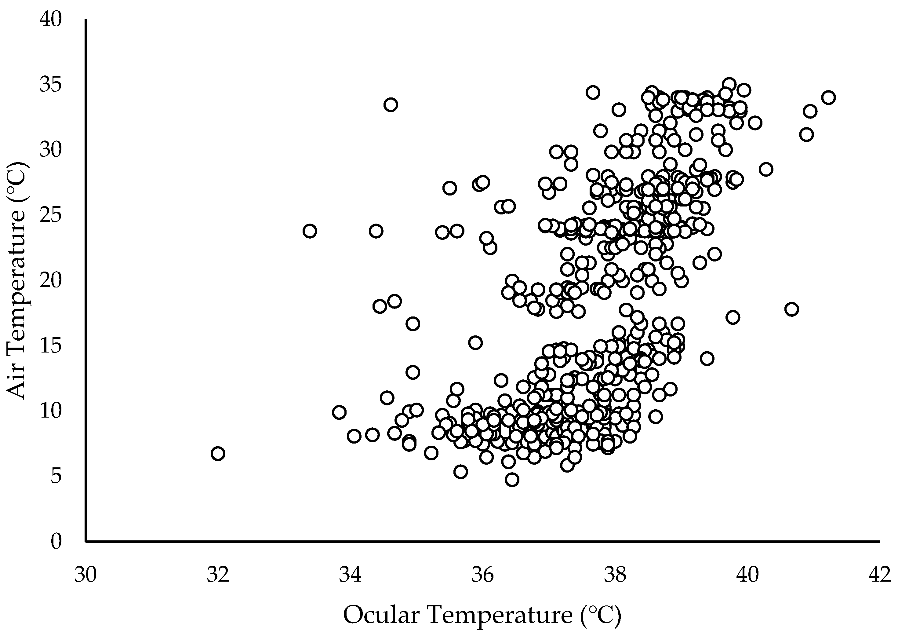 Animals 15 00575 g003