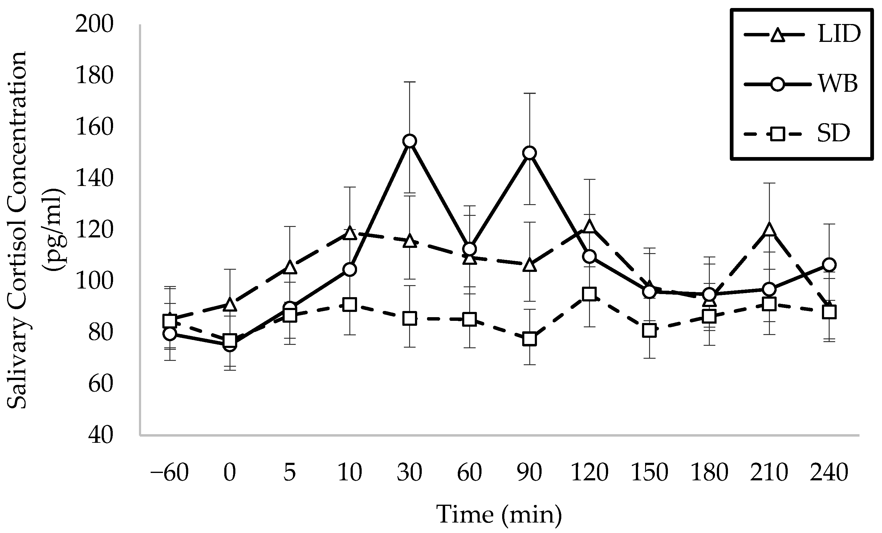 Animals 15 00575 g004