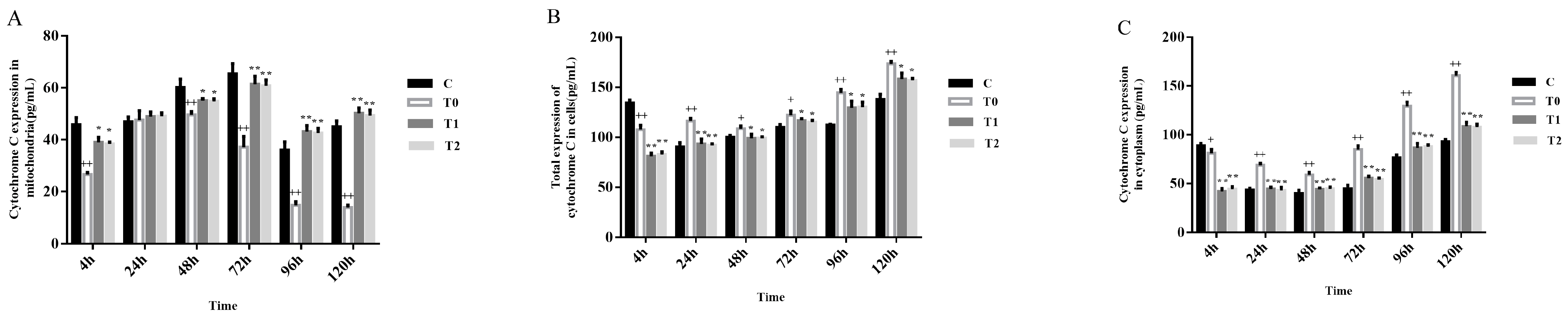 Animals 15 00577 g004