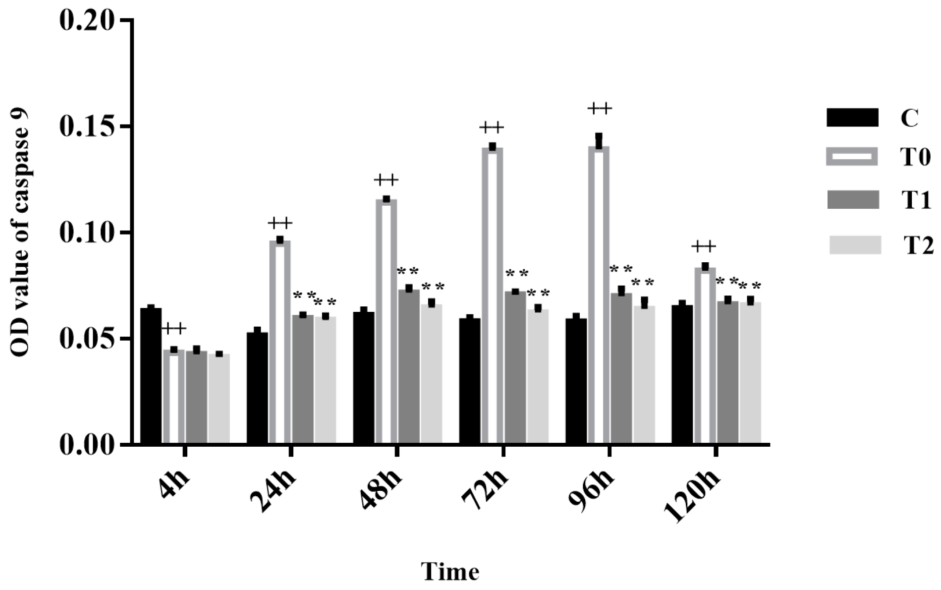 Animals 15 00577 g005