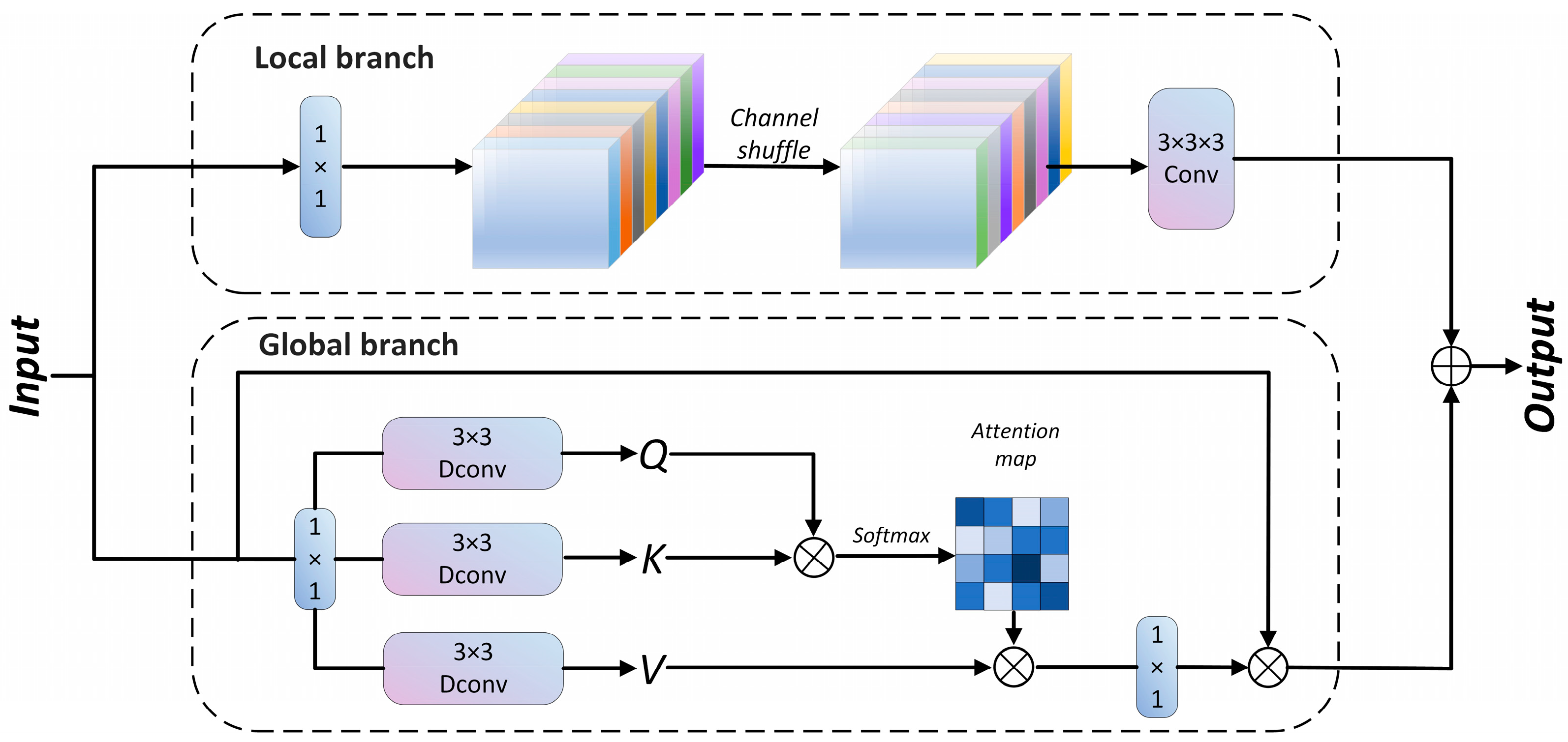 Animals 15 00580 g007