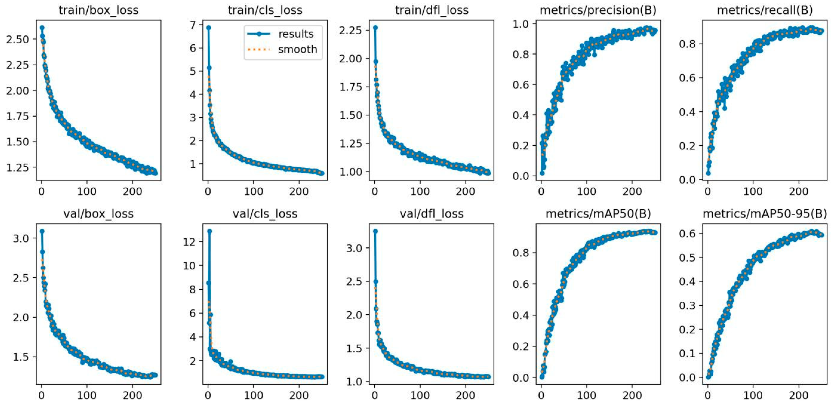 Animals 15 00580 g012