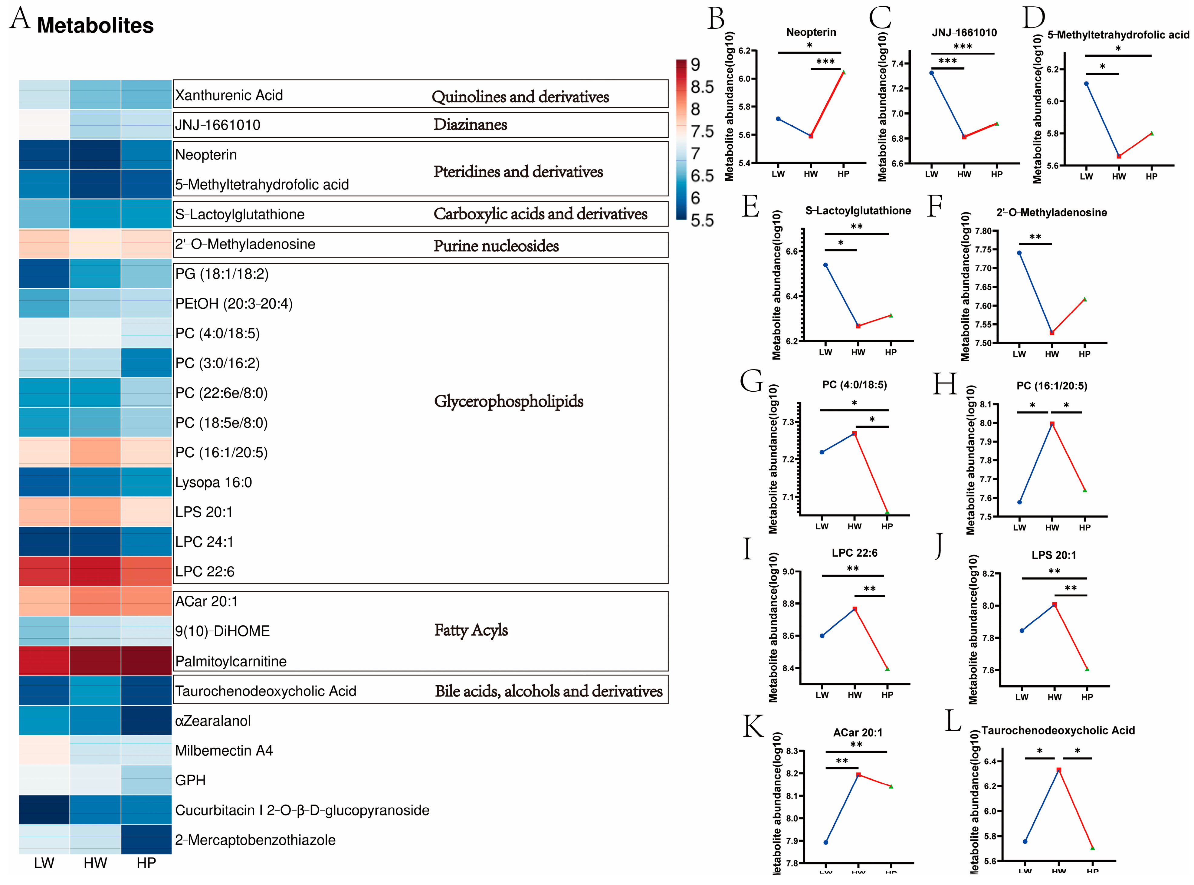 Animals 15 00583 g004