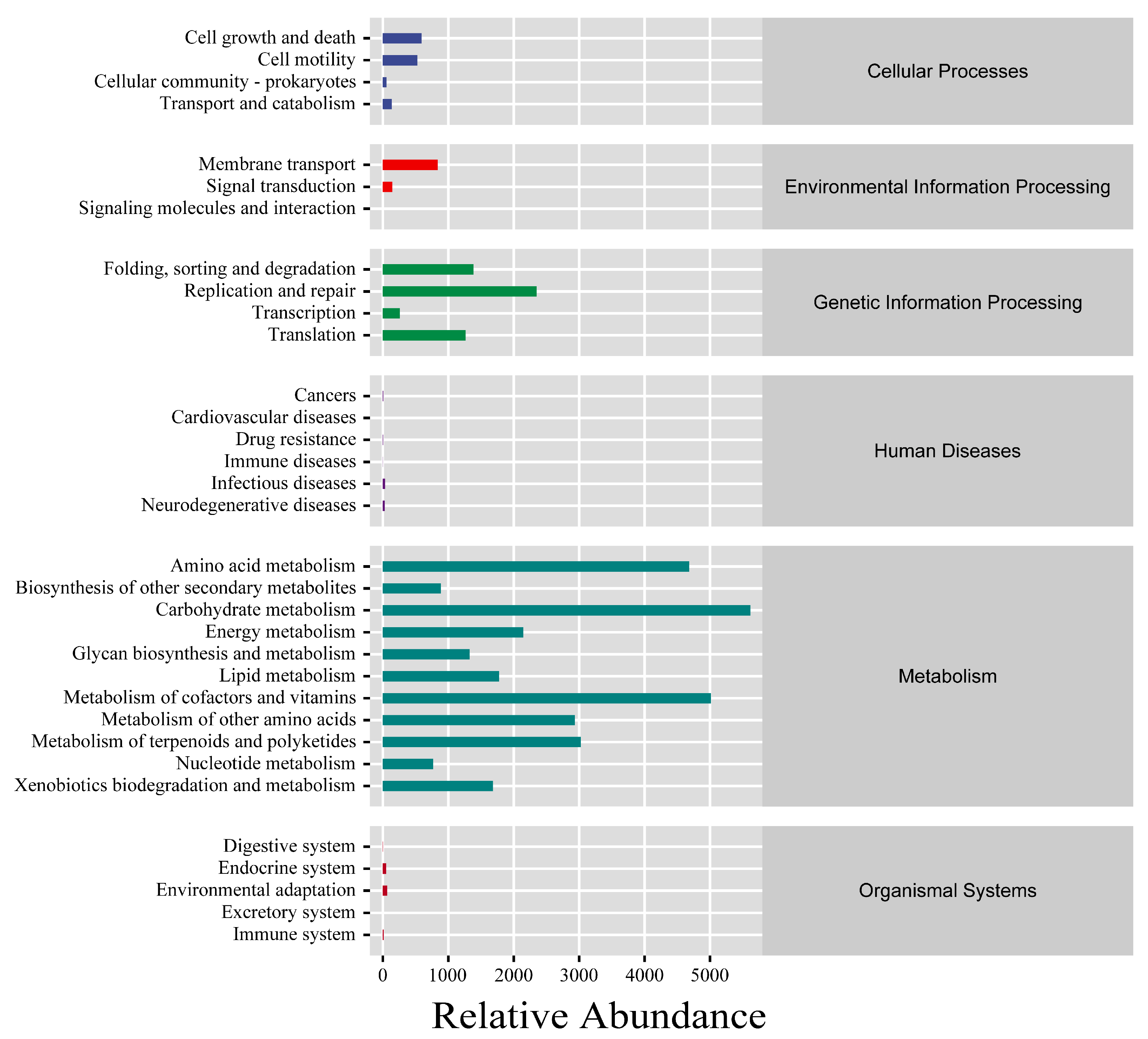 Animals 15 00584 g009