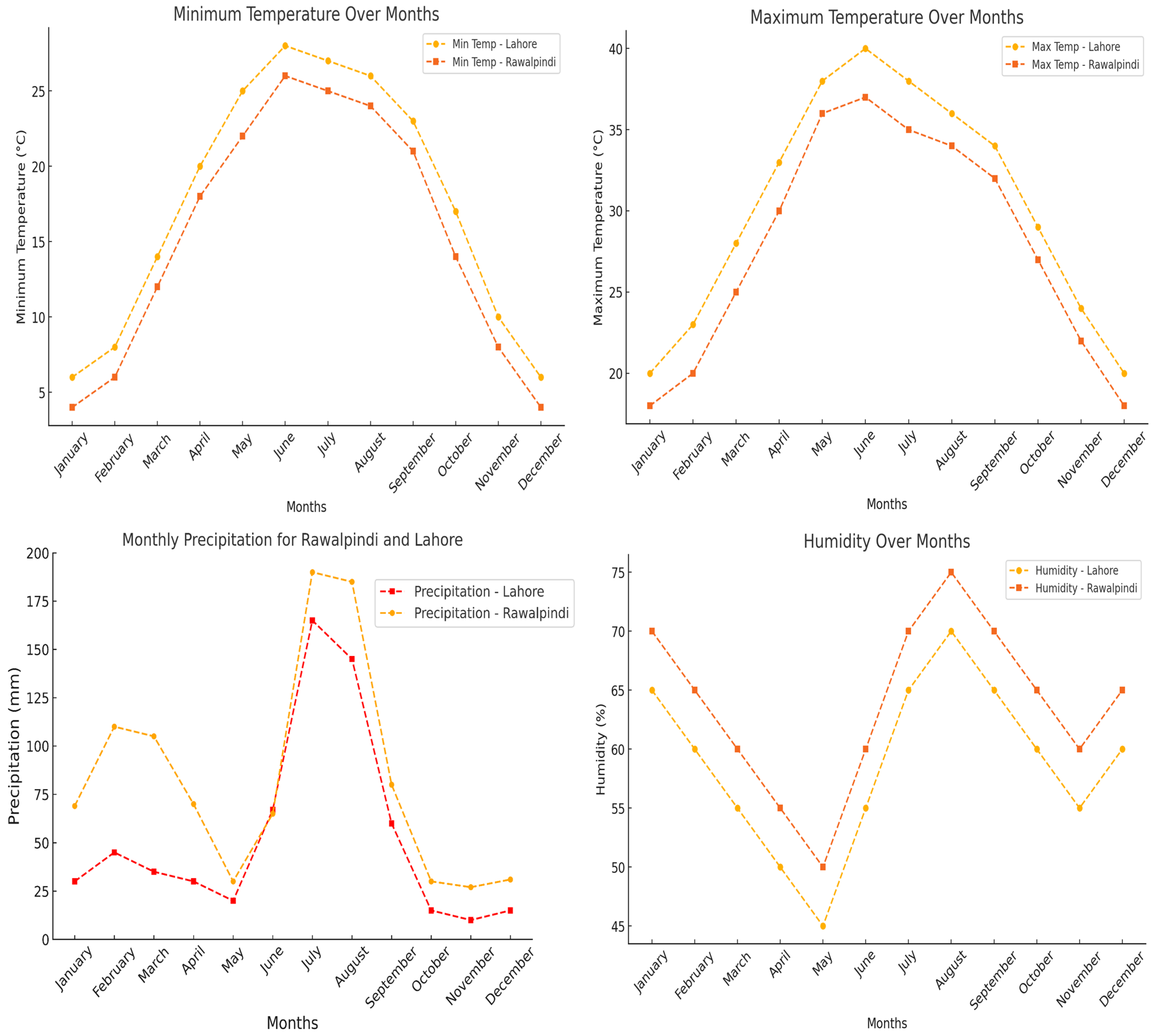 Animals 15 00585 g002a