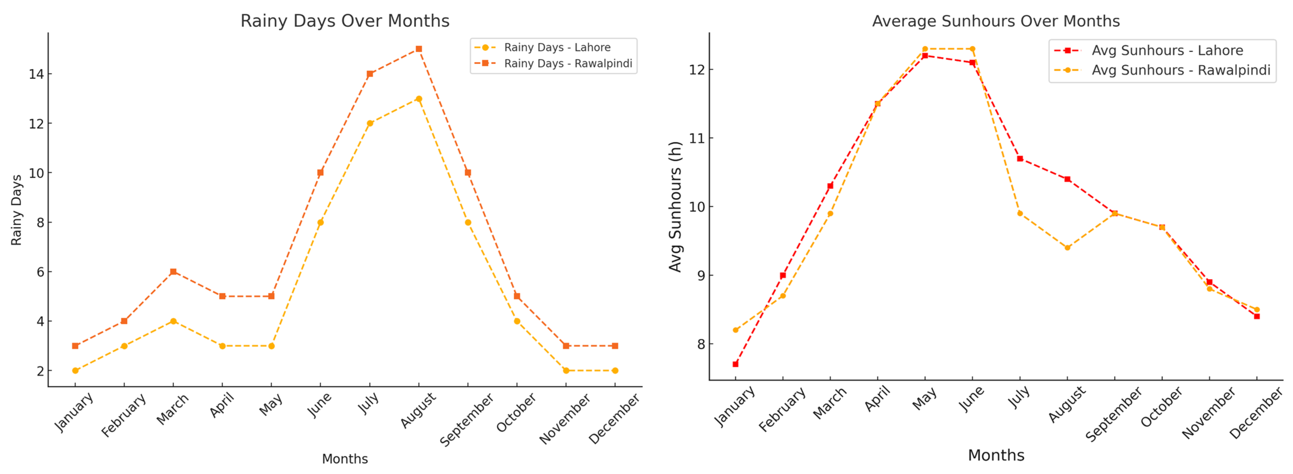 Animals 15 00585 g002b