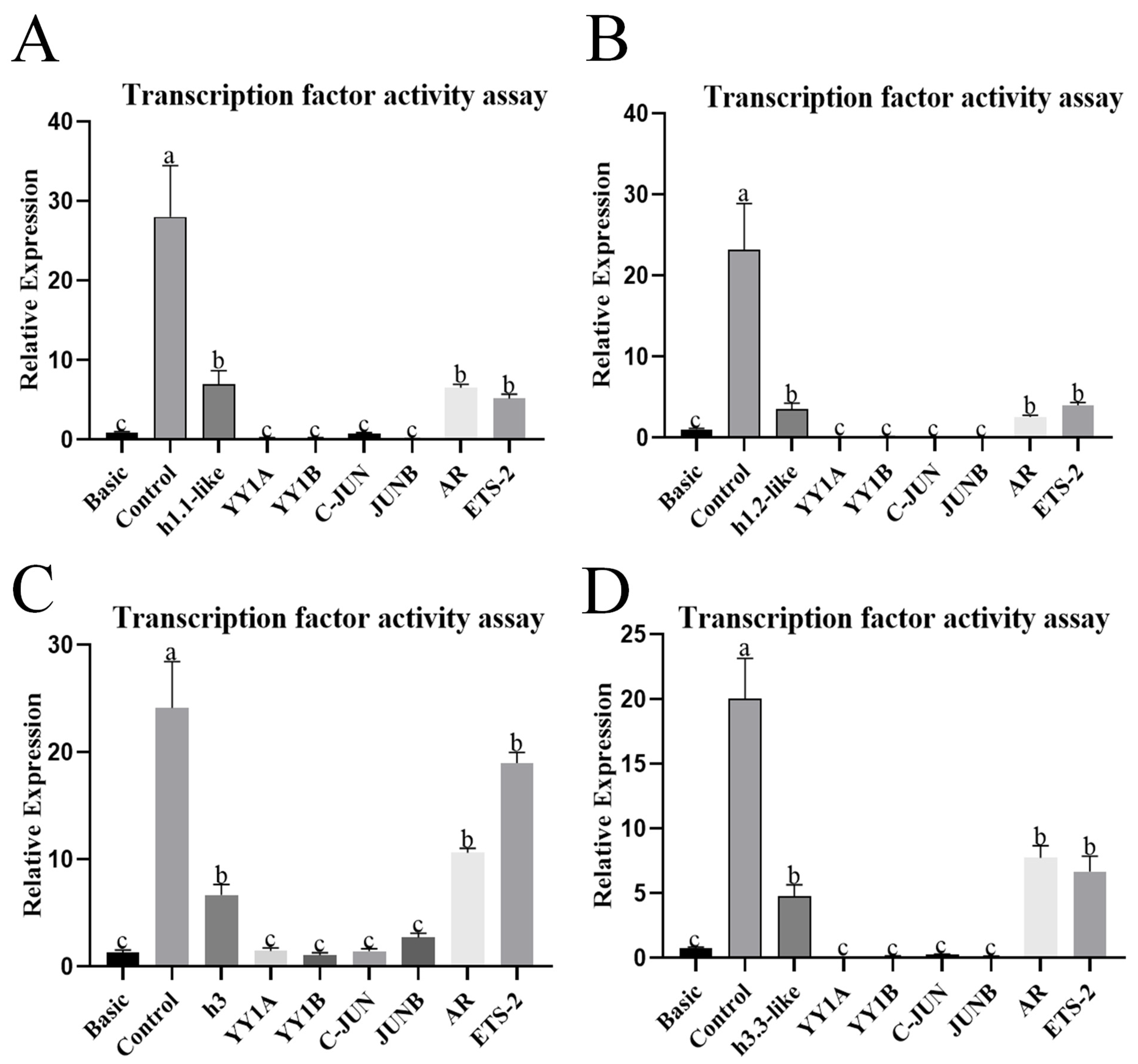 Animals 15 00593 g004