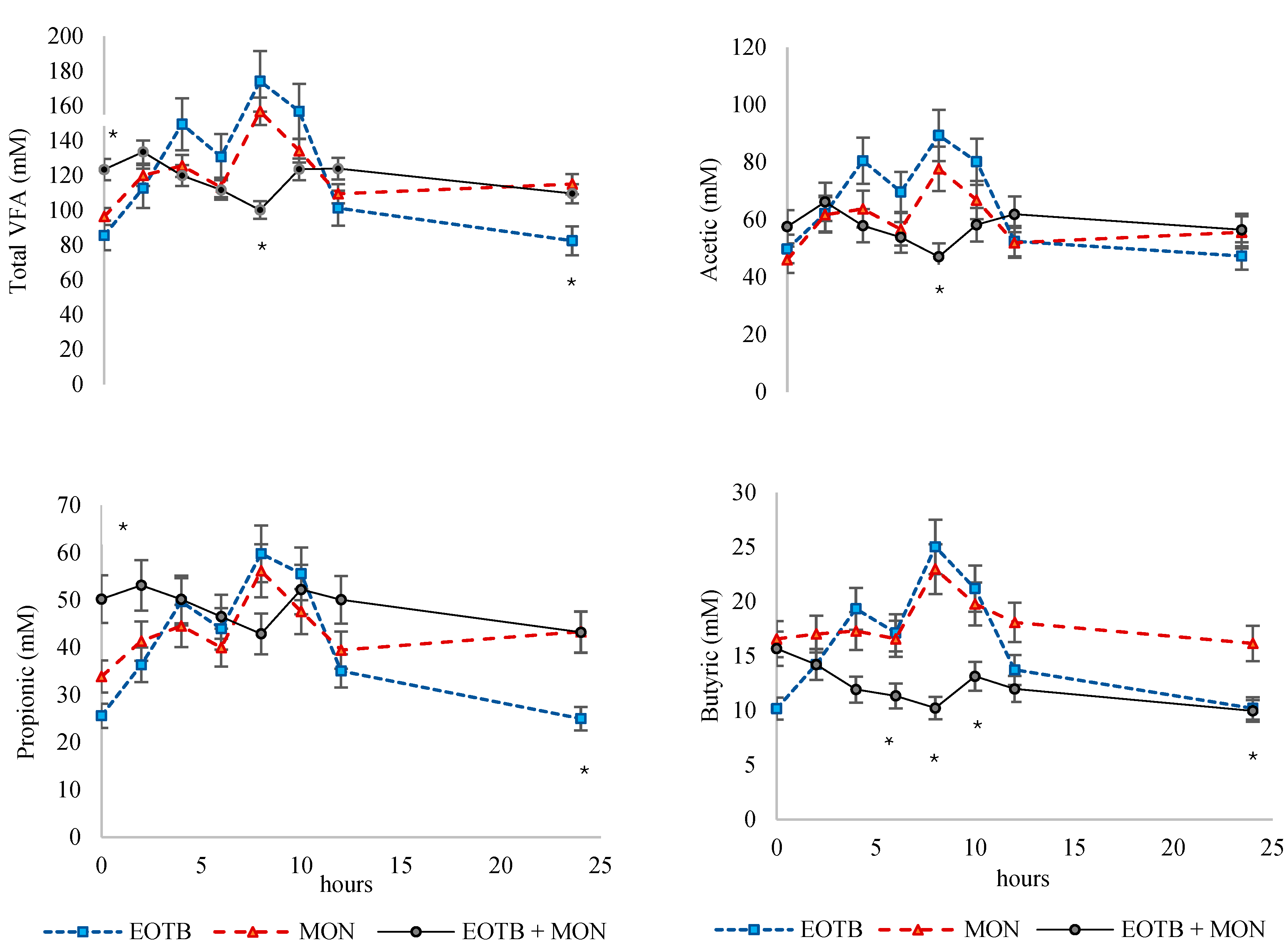 Animals 15 00594 g002