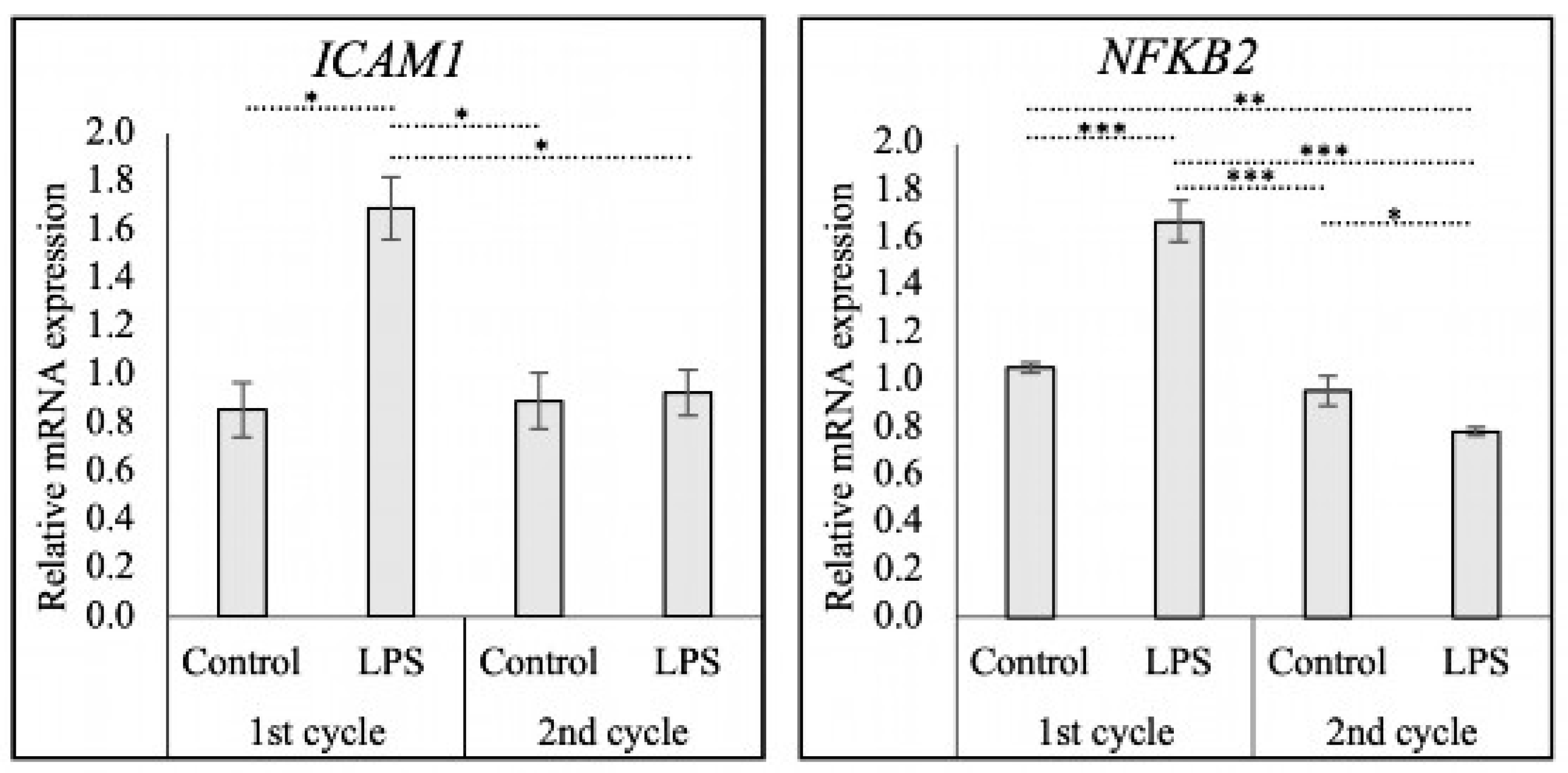 Animals 15 00595 g004