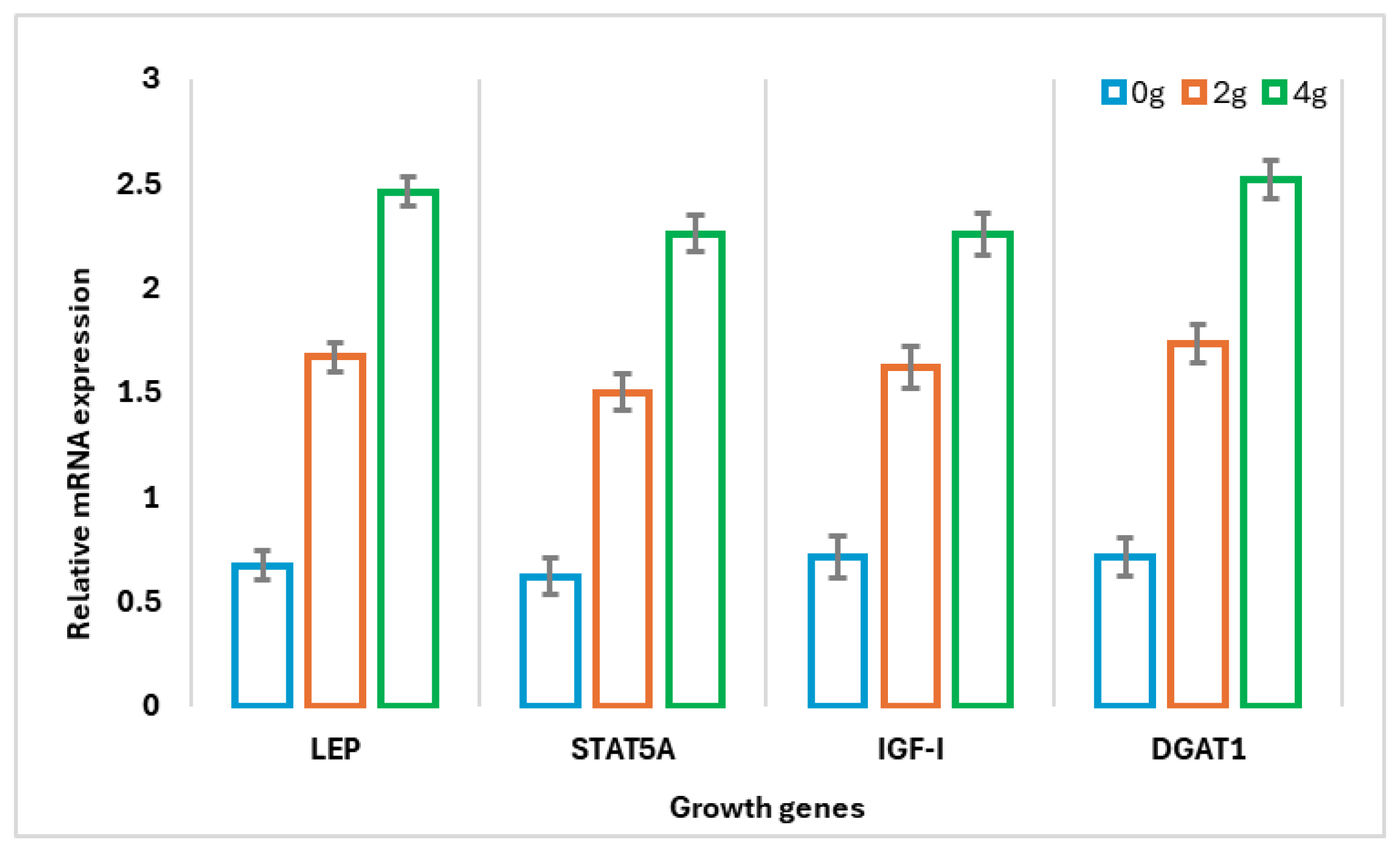 Animals 15 00598 g002a