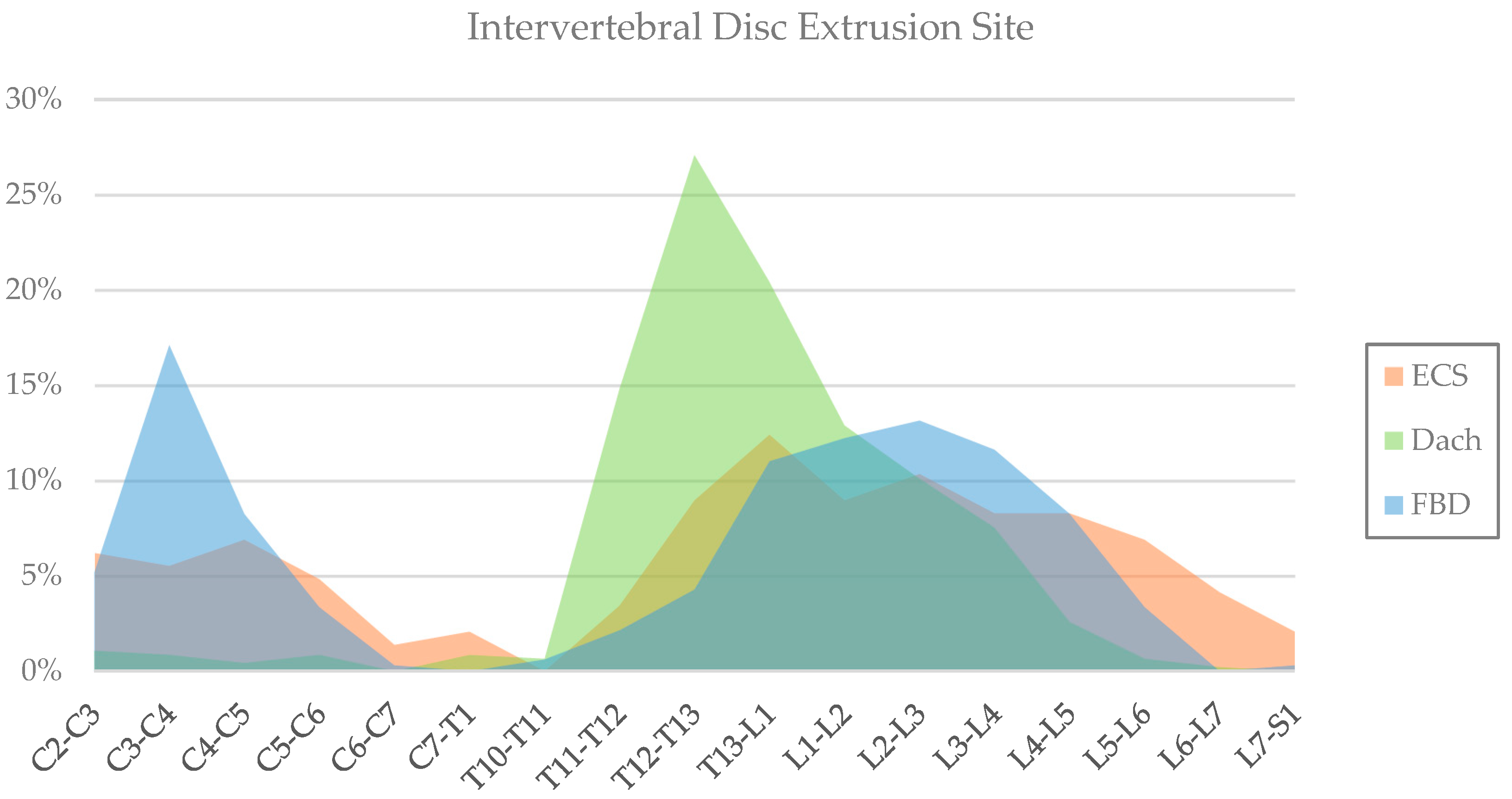 Animals 15 00602 g001